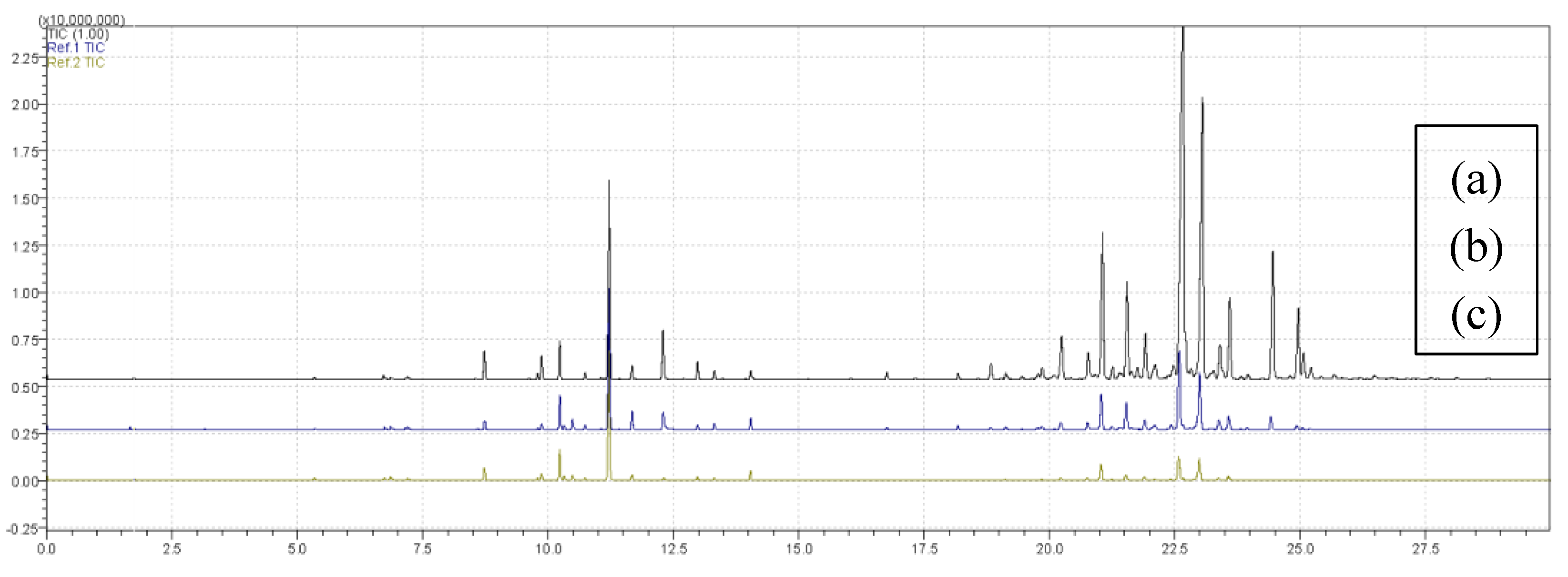 Preprints 190006 g006