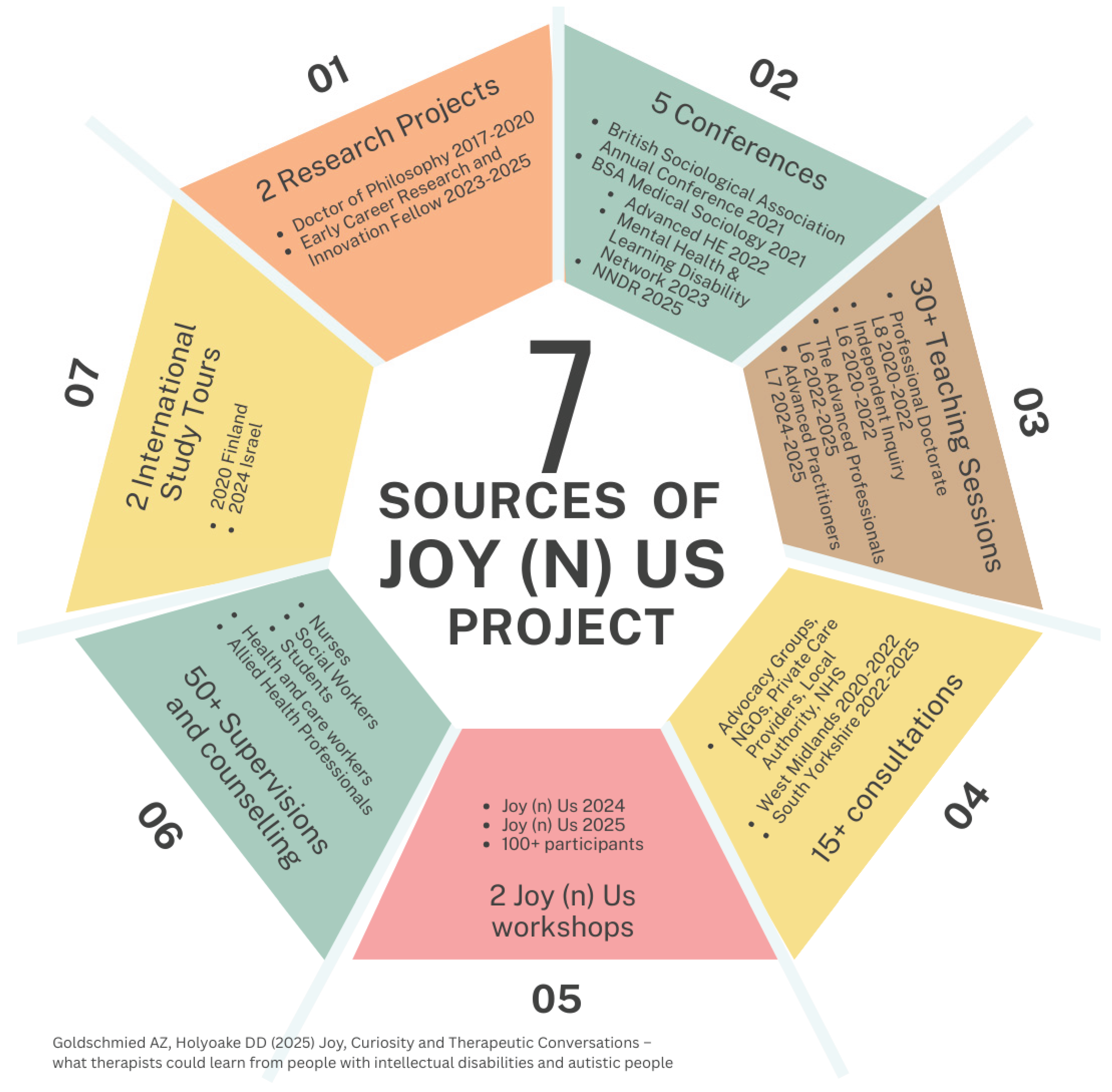 Preprints 160467 g001