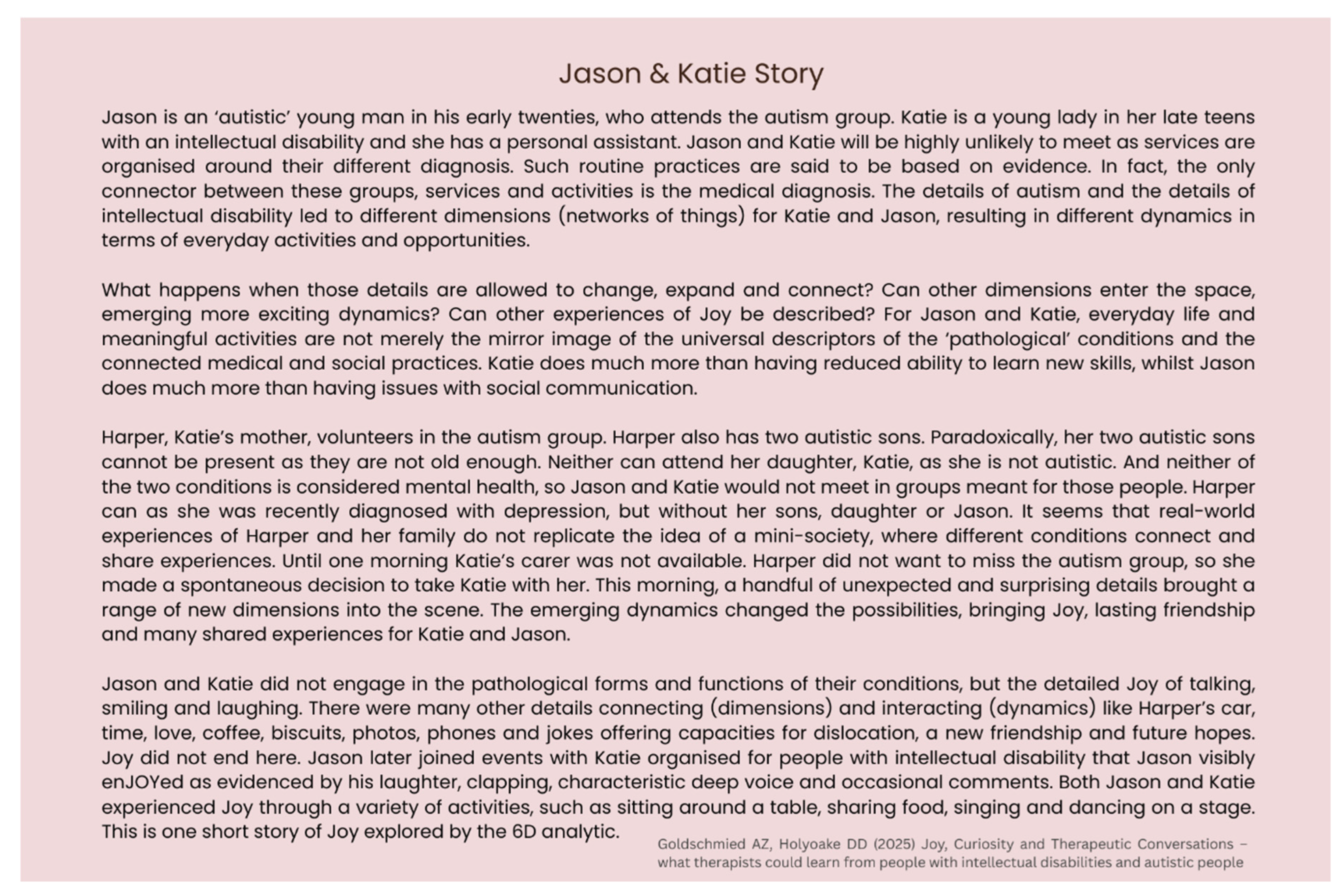 Preprints 160467 g005