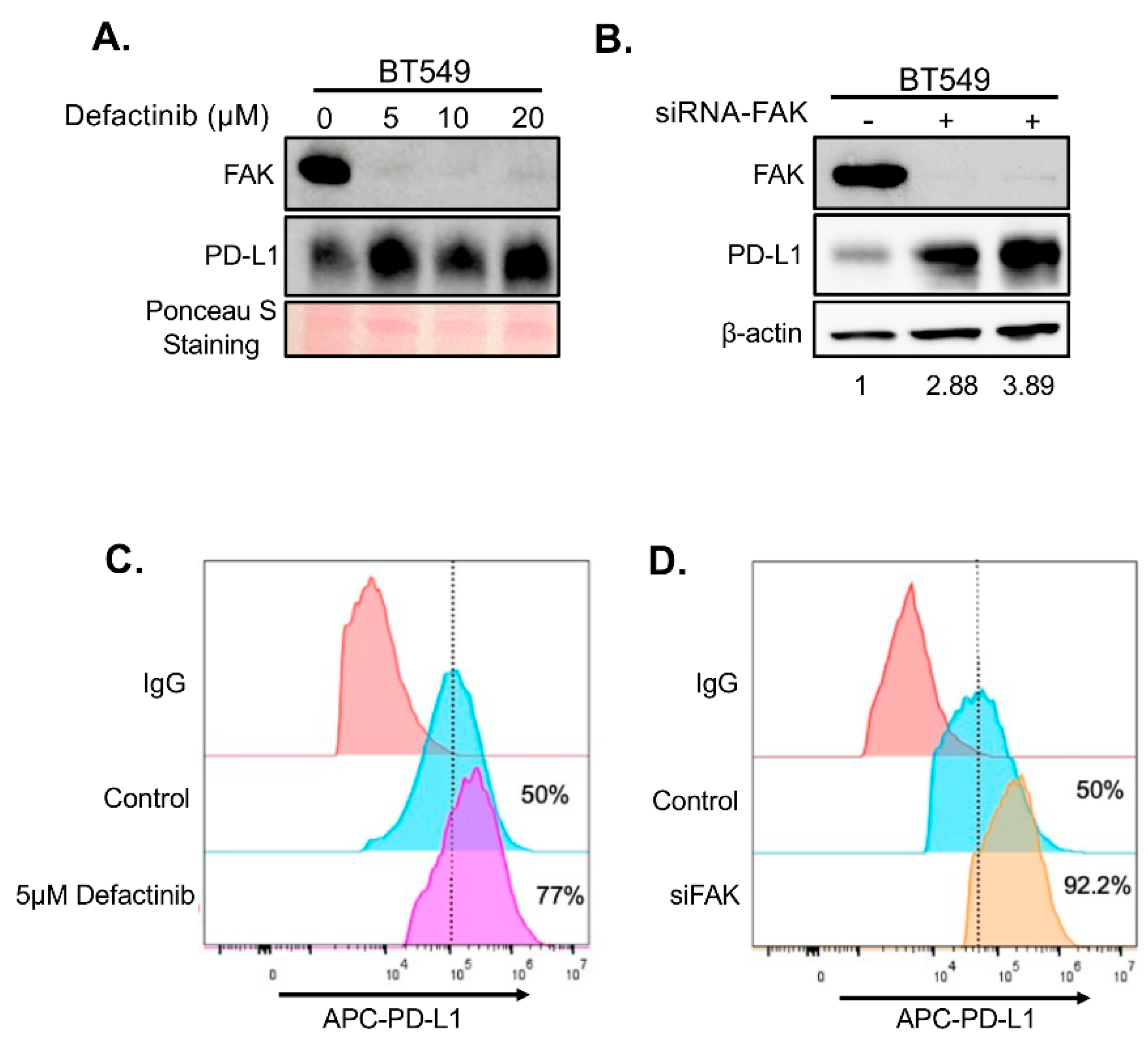 Preprints 170789 g004