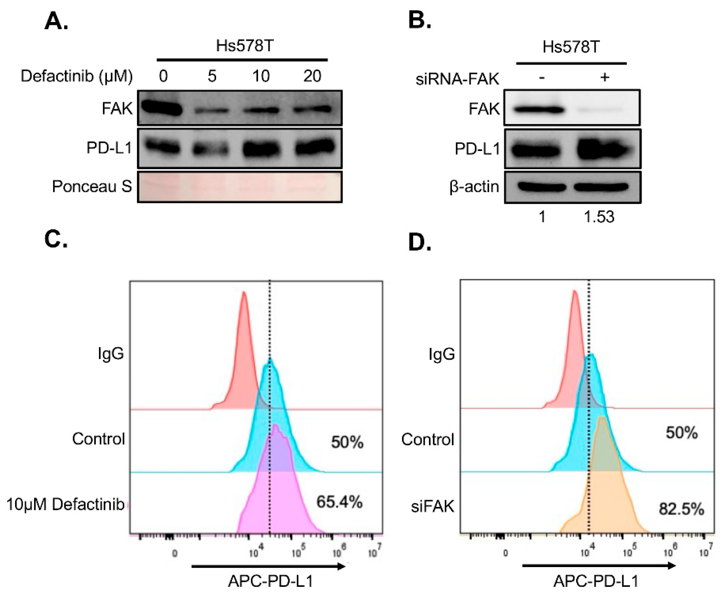 Preprints 170789 g005