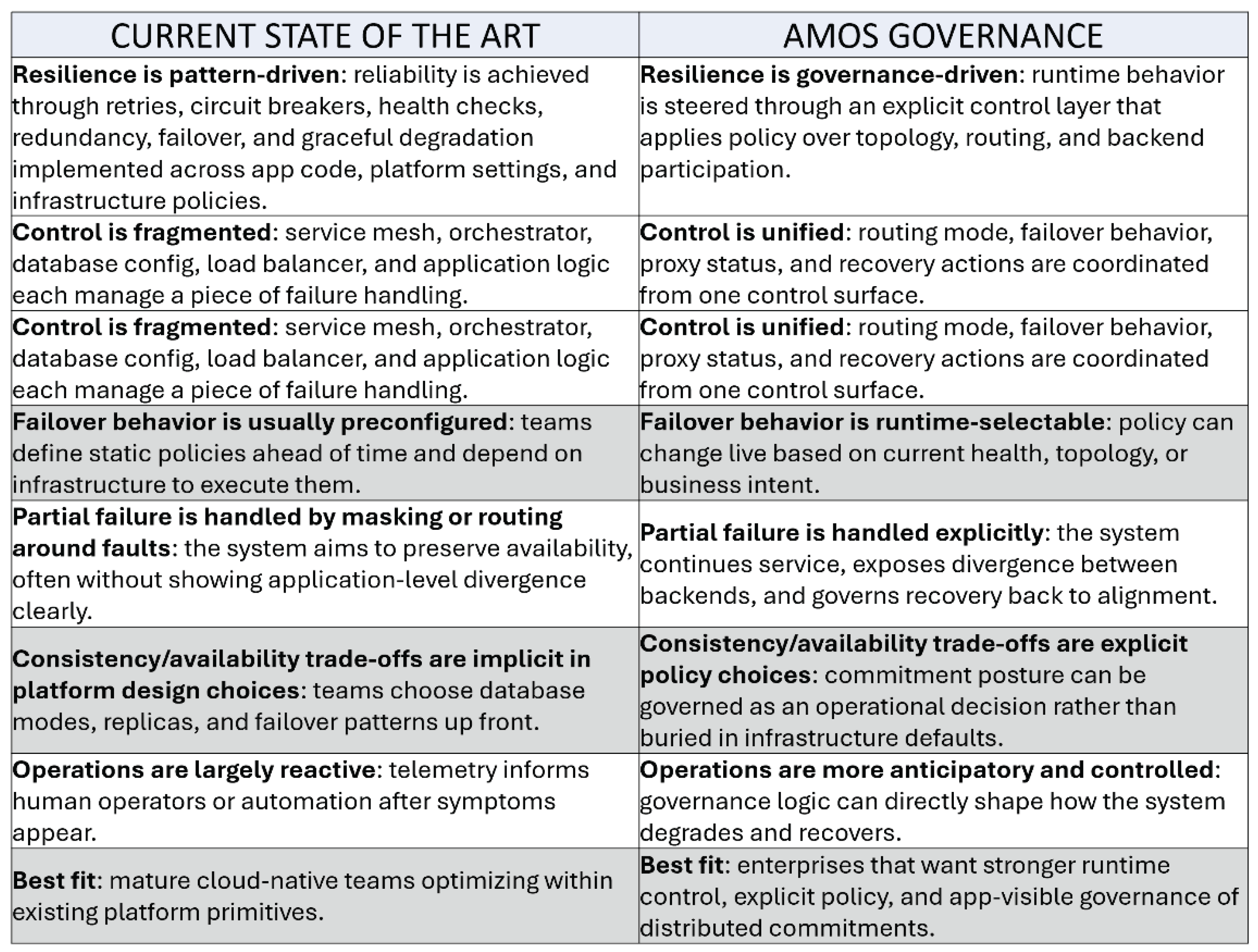 Preprints 201484 i003