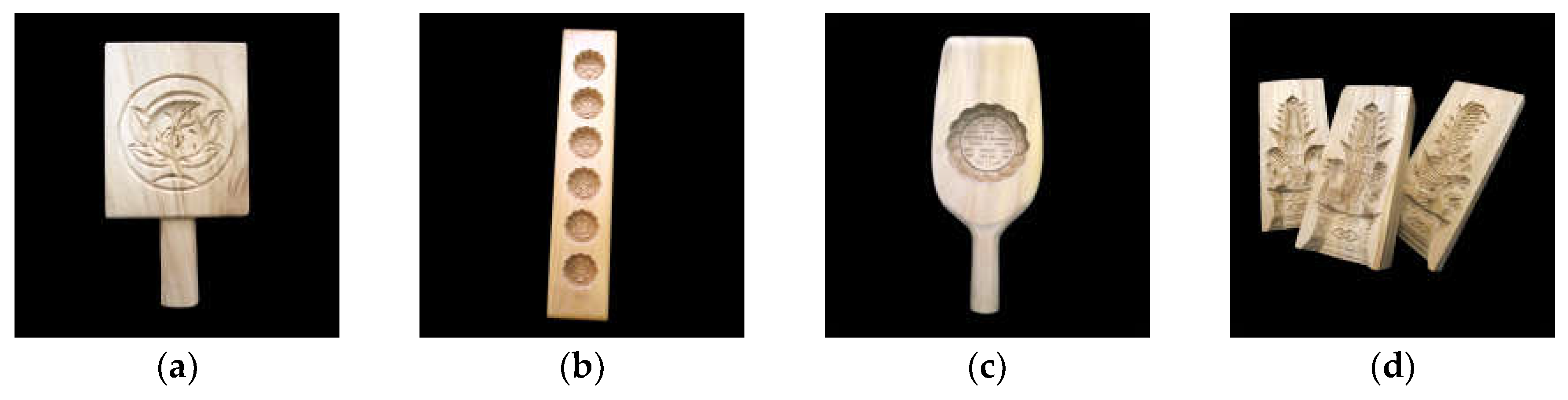 Preprints 141154 g001