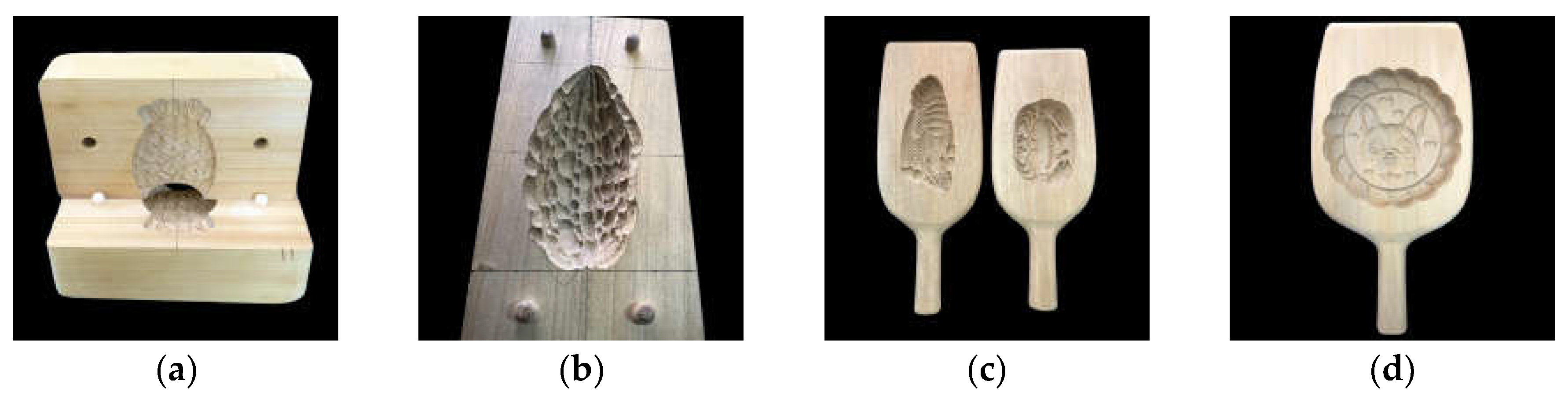 Preprints 141154 g004