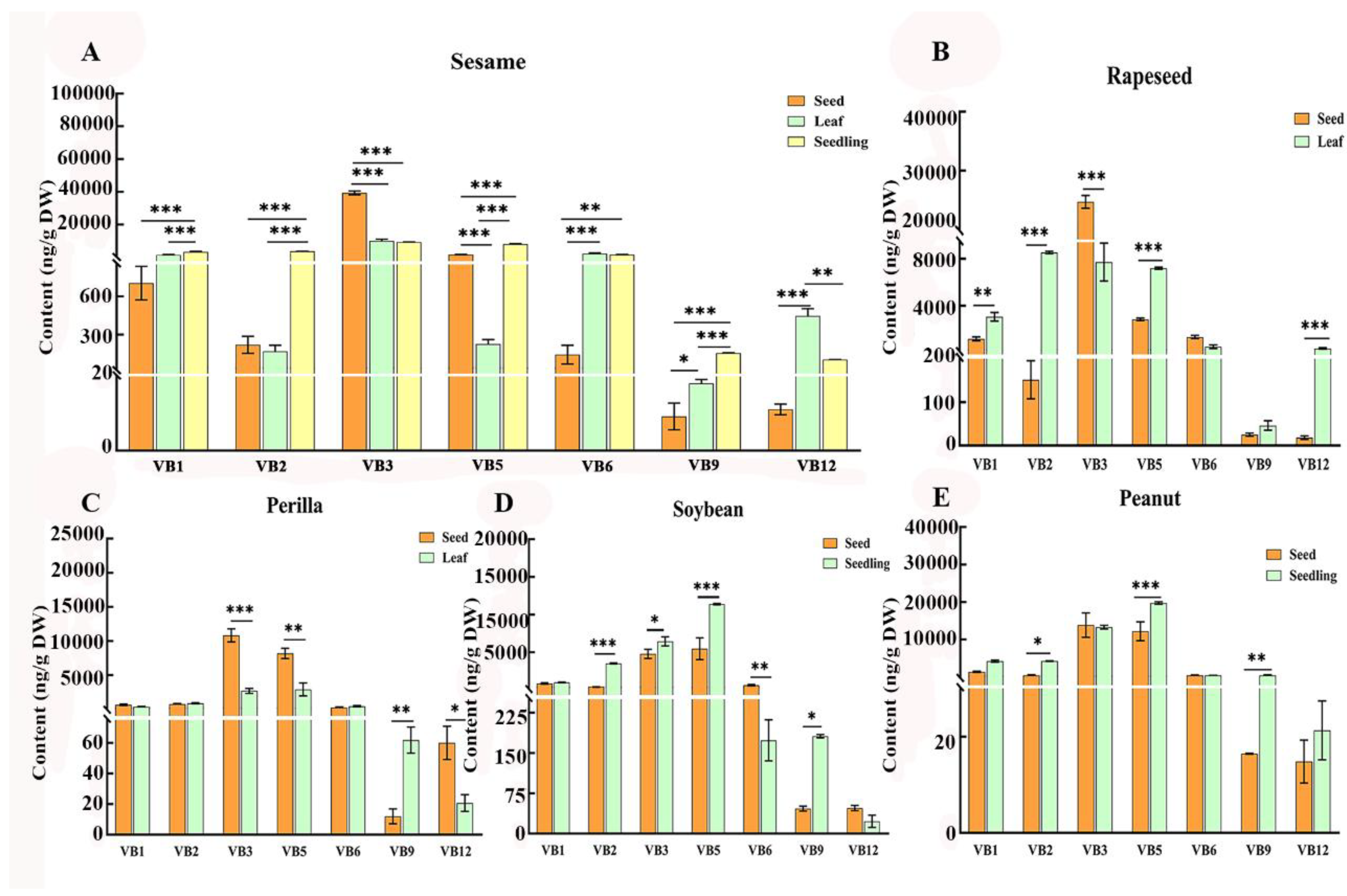 Preprints 192837 g004