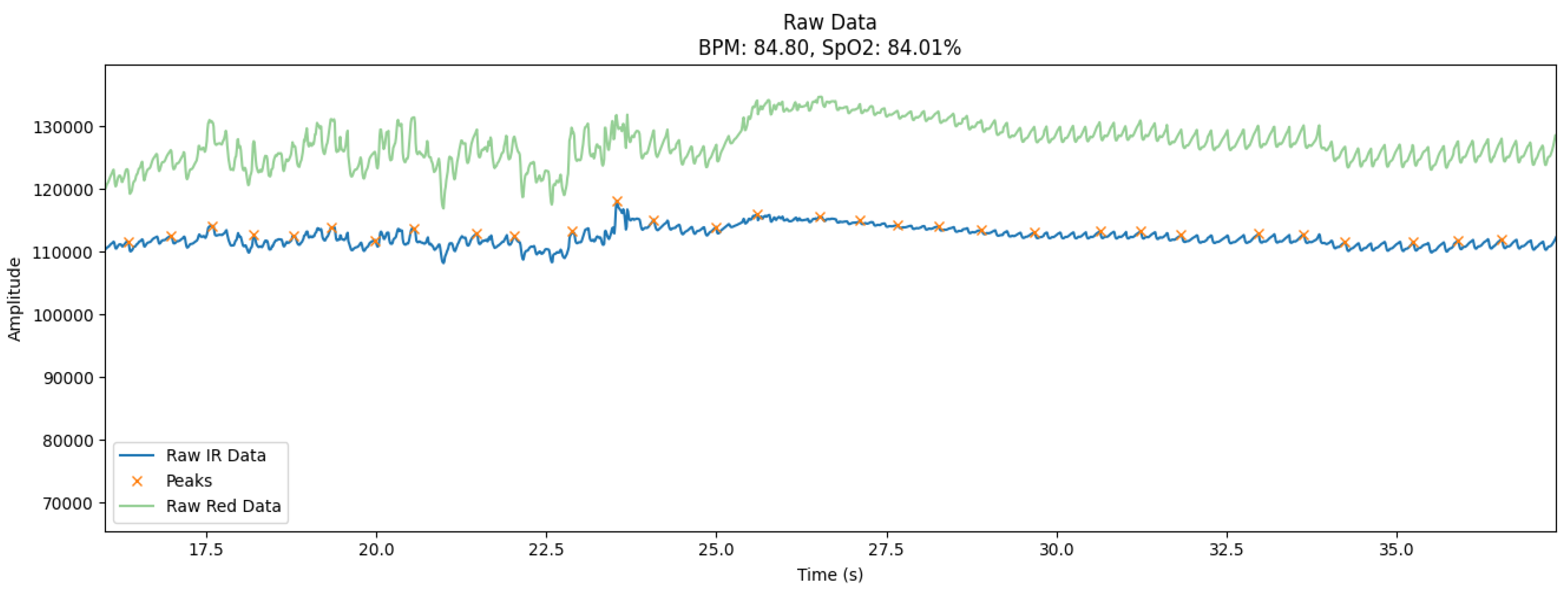 Preprints 150879 g001