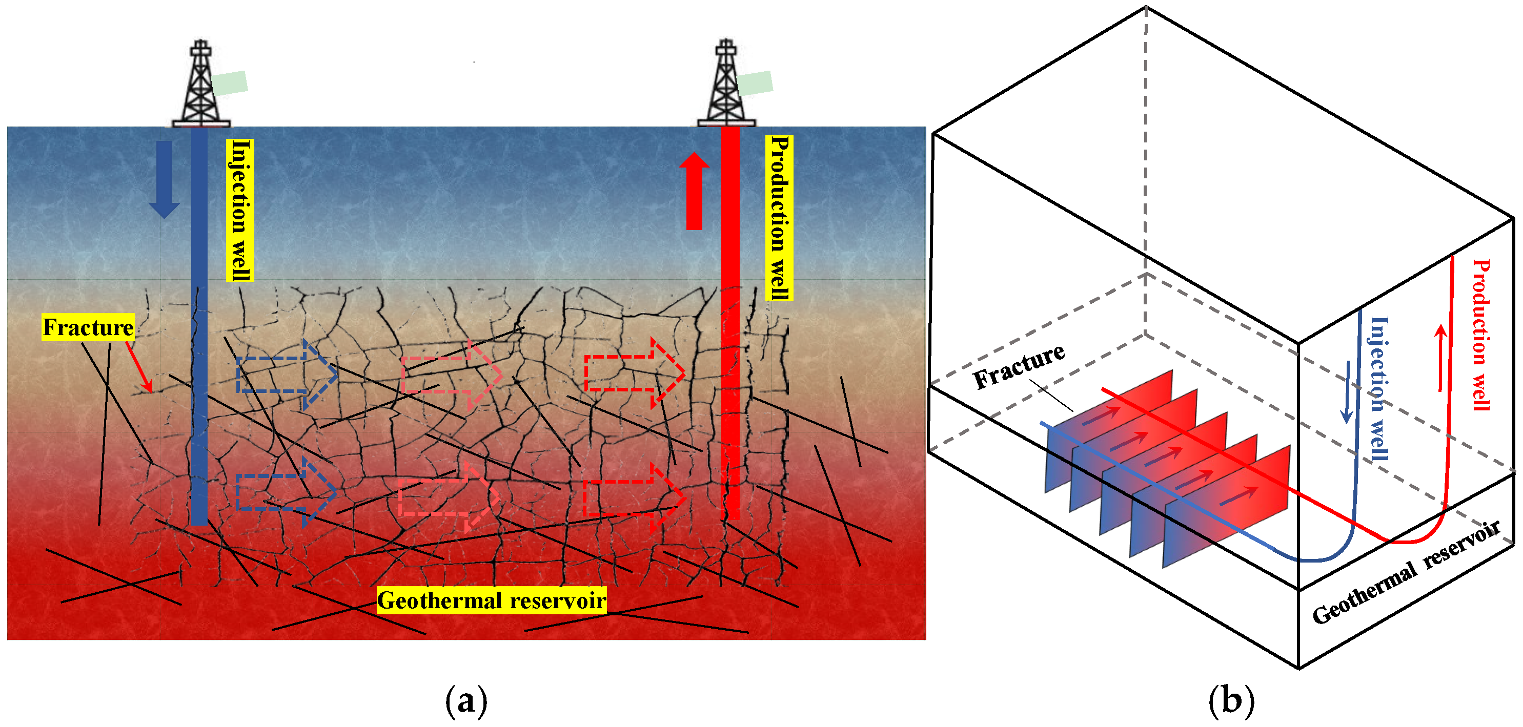 Preprints 158564 g001