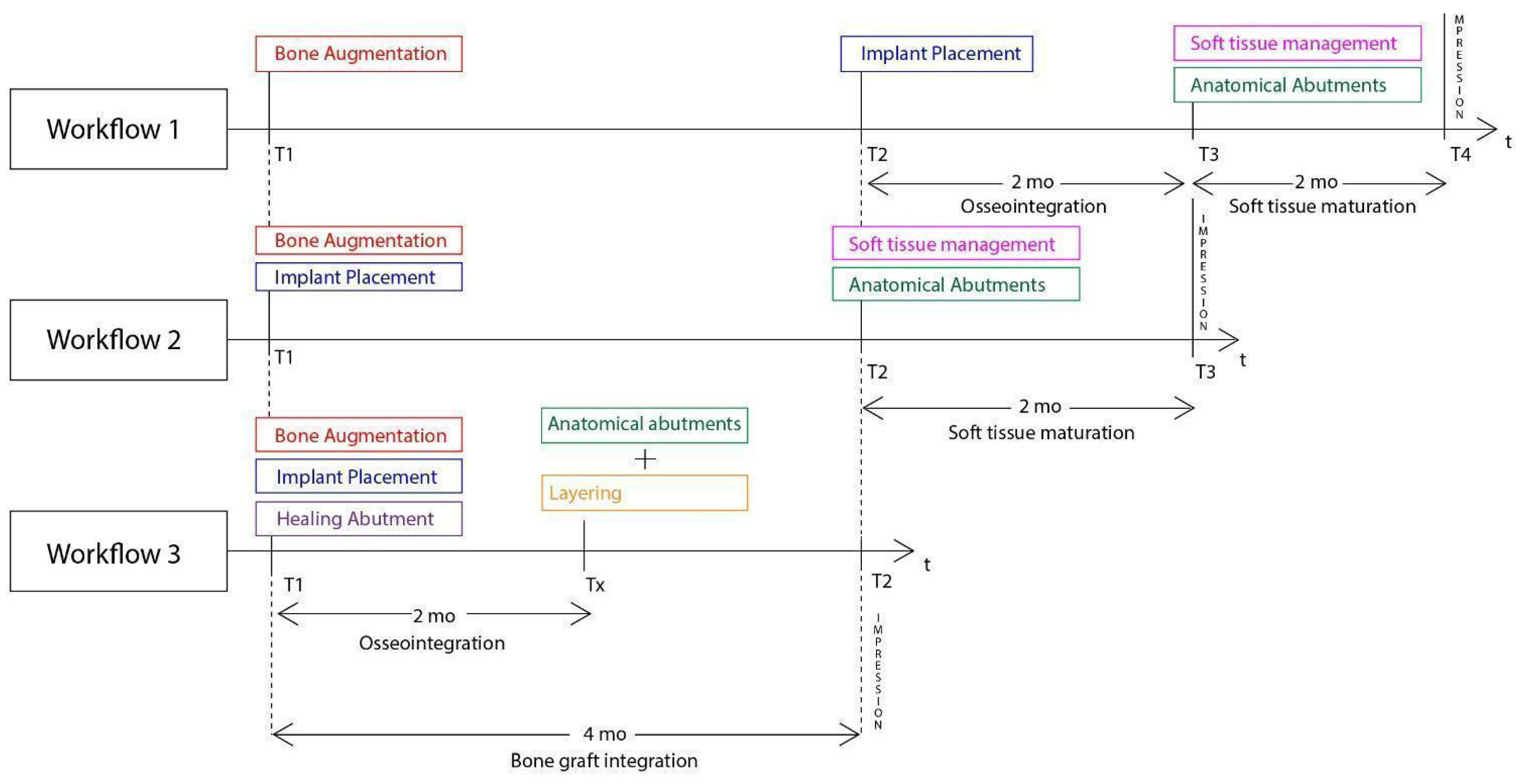 Preprints 87073 g028