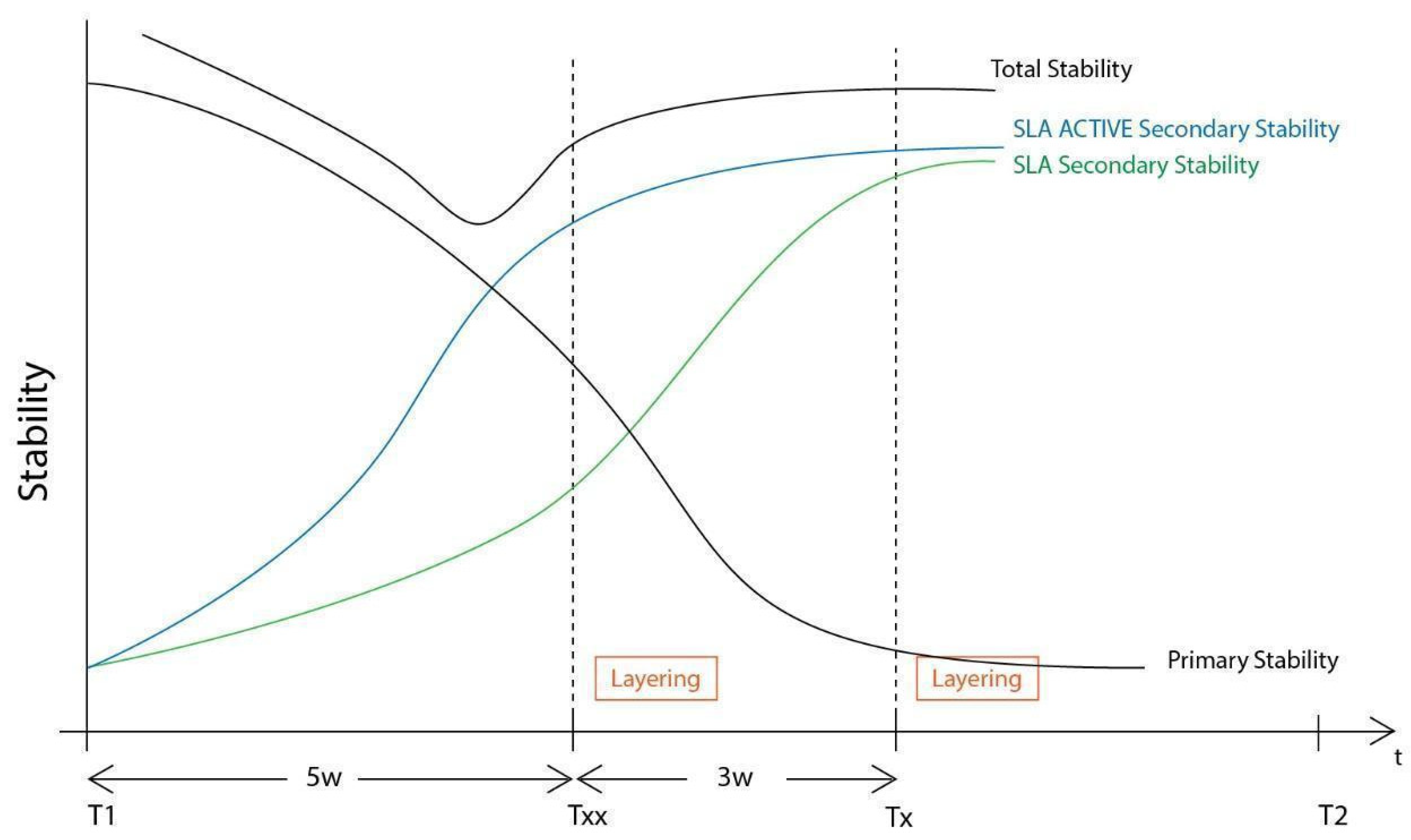 Preprints 87073 g030