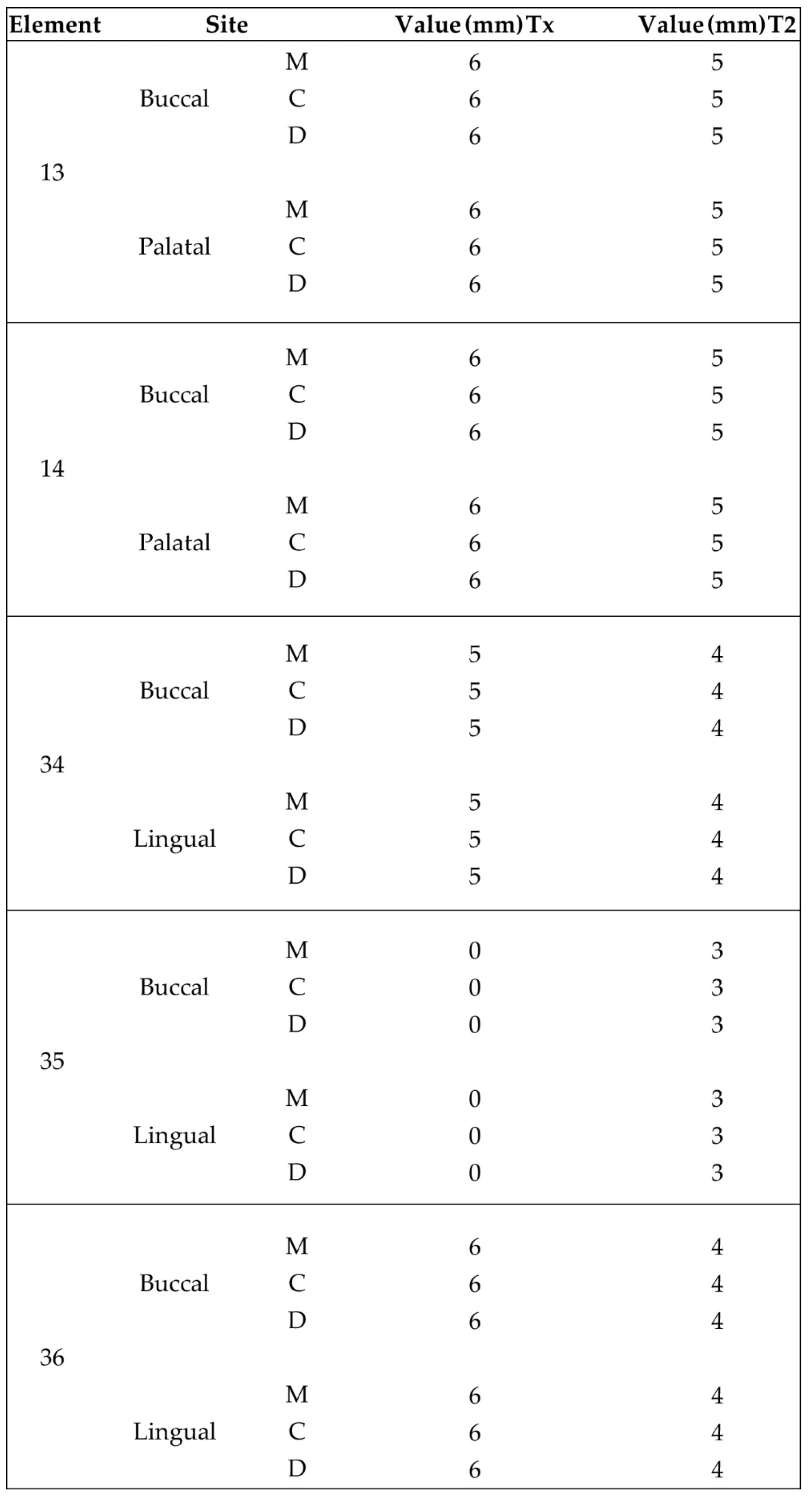 Preprints 87073 i001