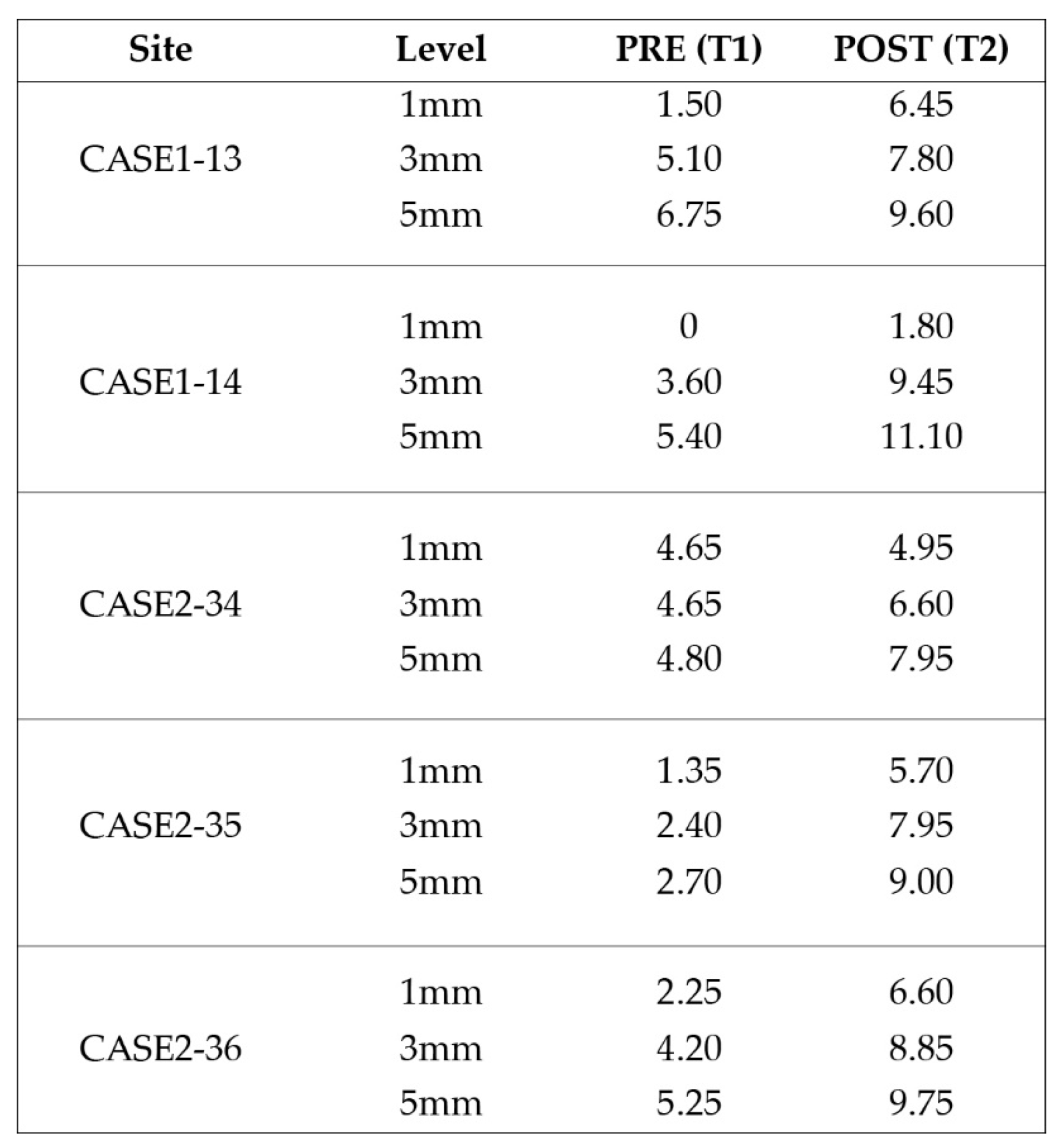 Preprints 87073 i002