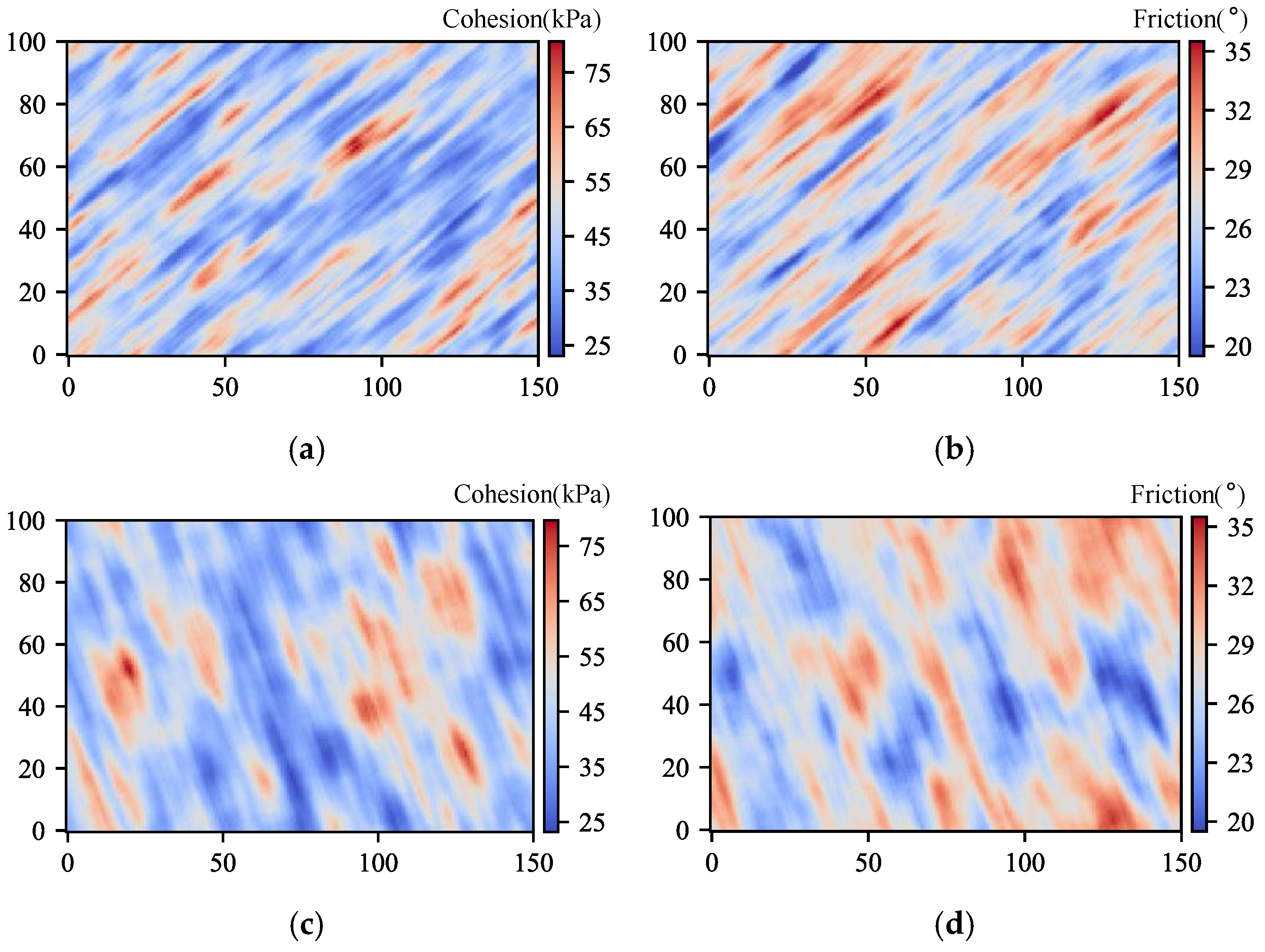 Preprints 171074 g001