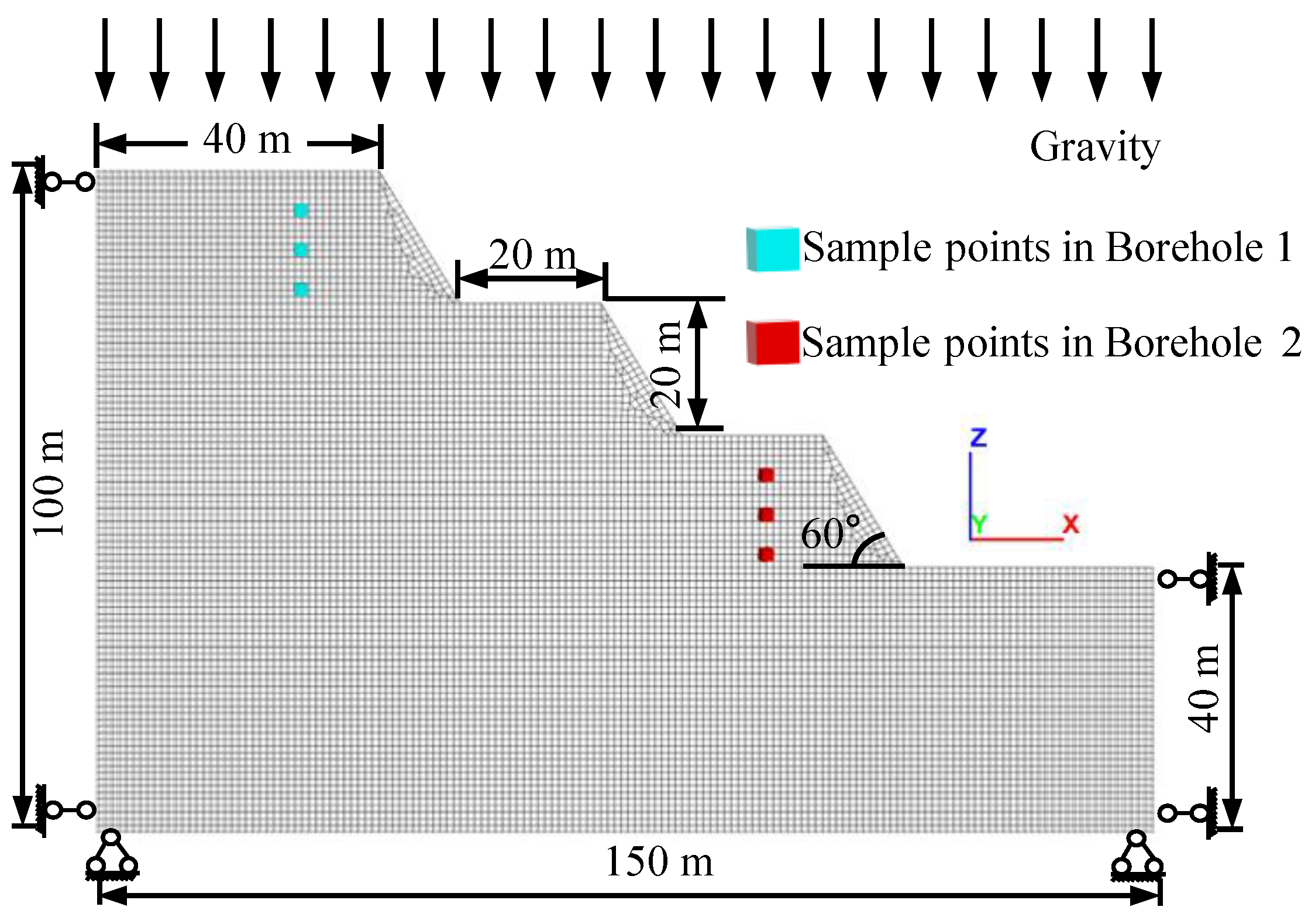 Preprints 171074 g003
