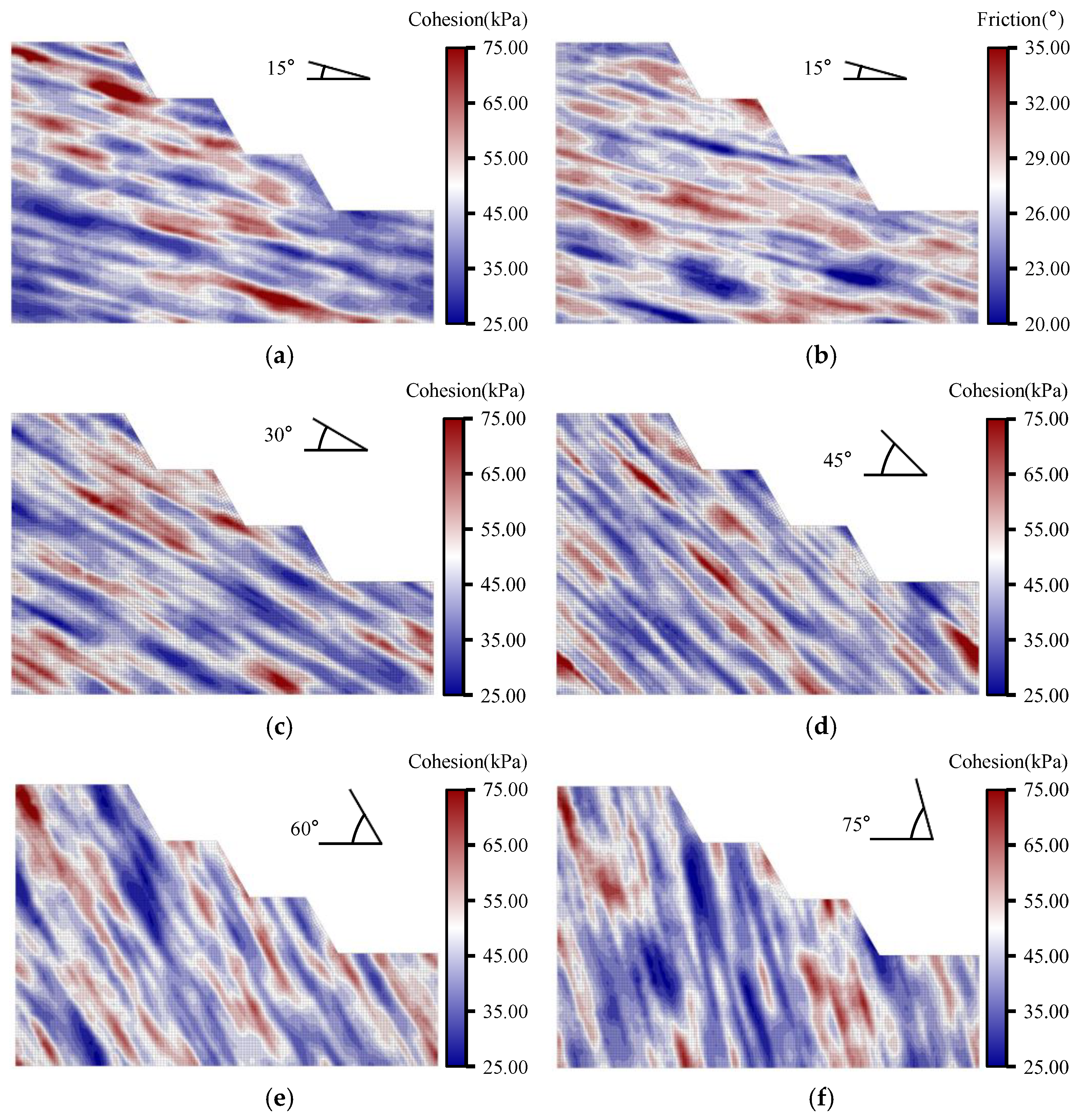 Preprints 171074 g004