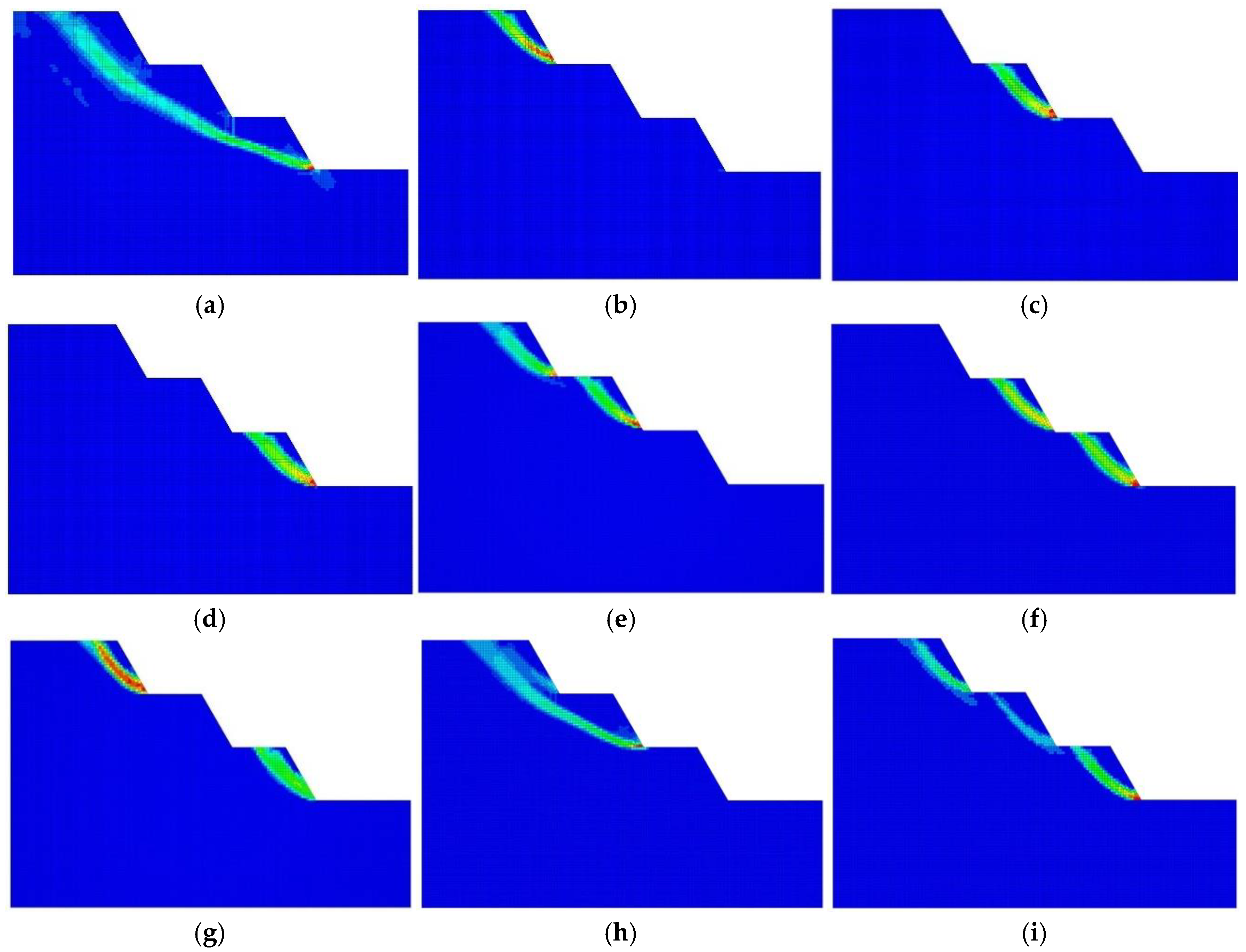 Preprints 171074 g005