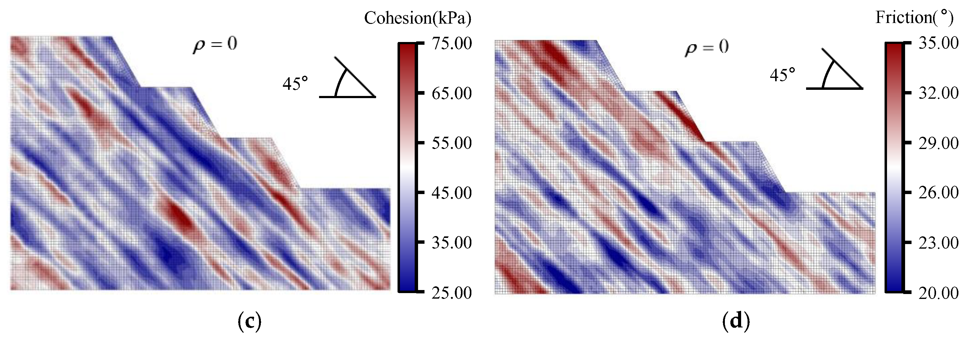 Preprints 171074 g008b