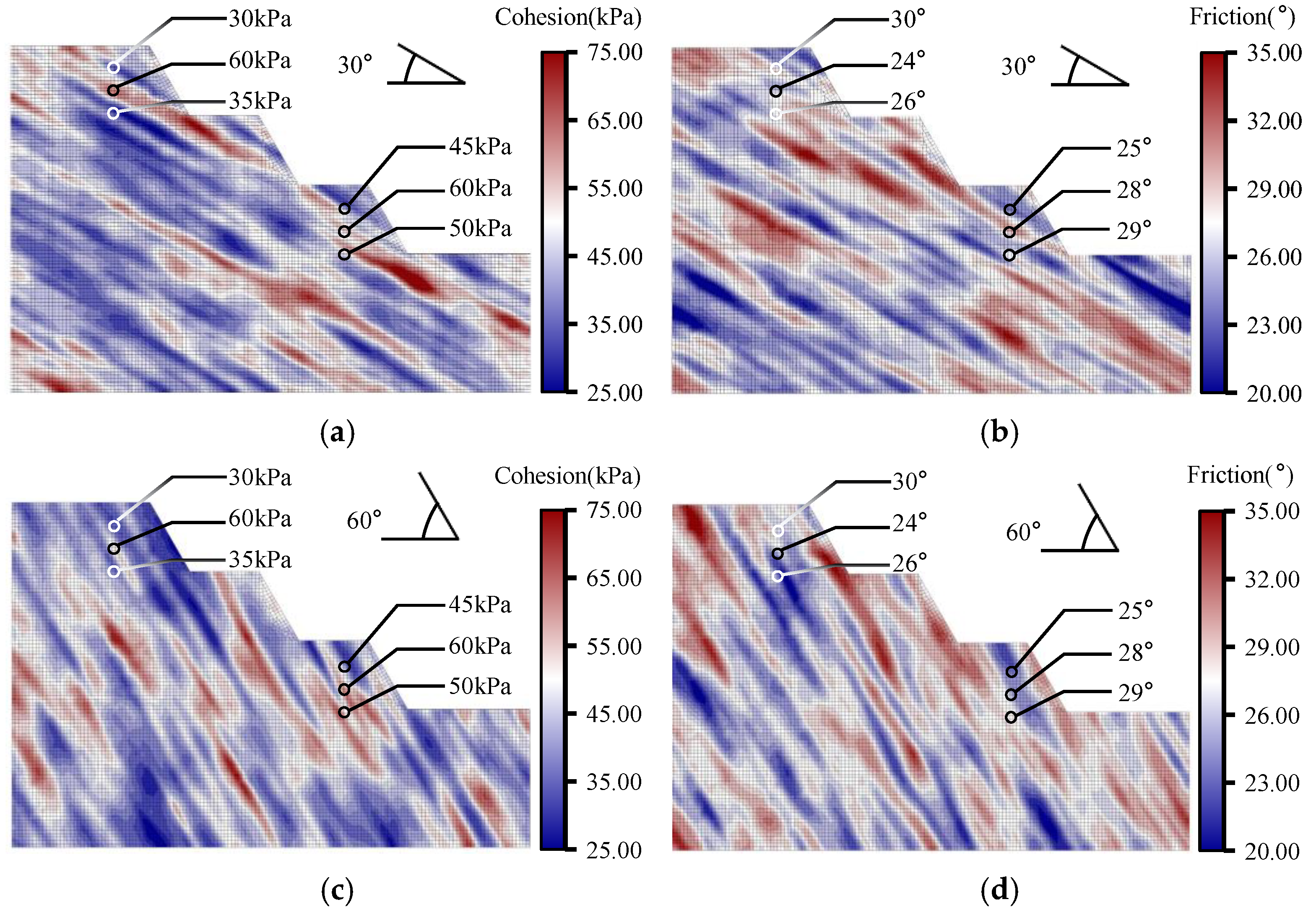 Preprints 171074 g010