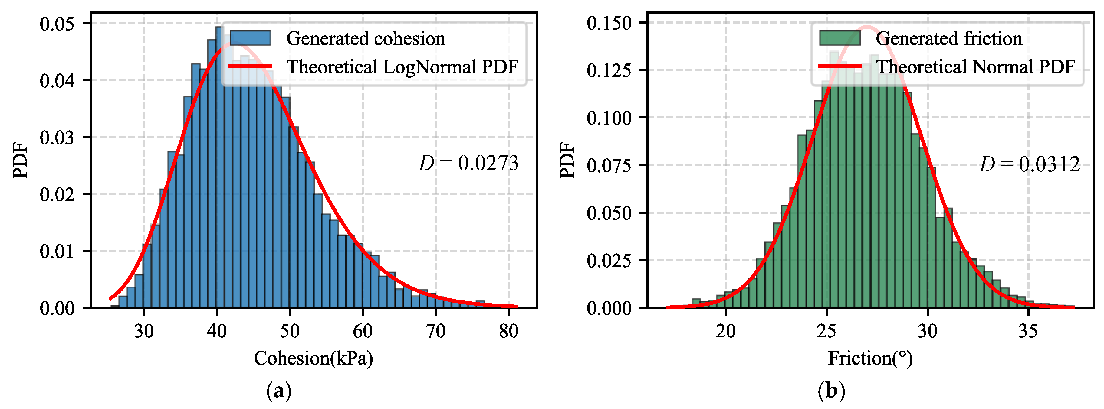 Preprints 171074 g013a
