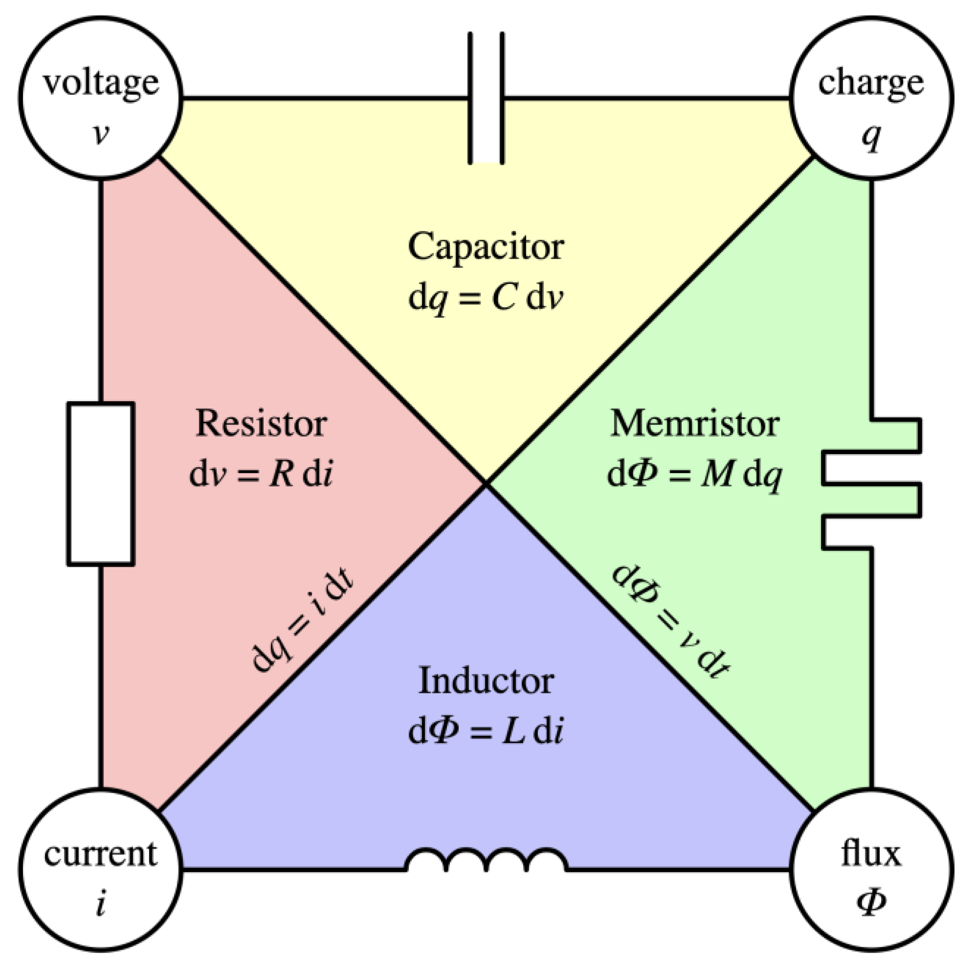 Preprints 164936 g006