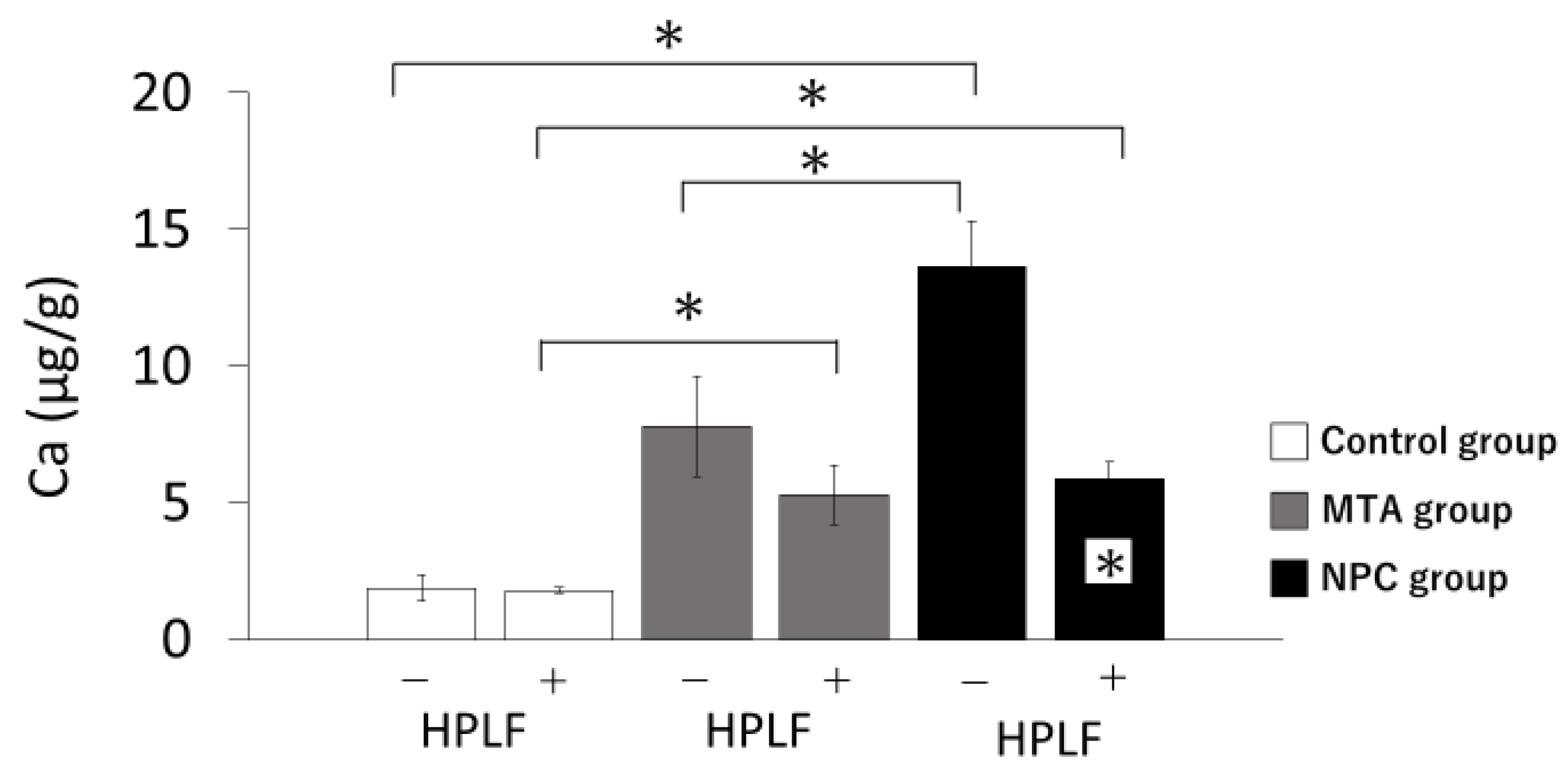 Preprints 75103 g003