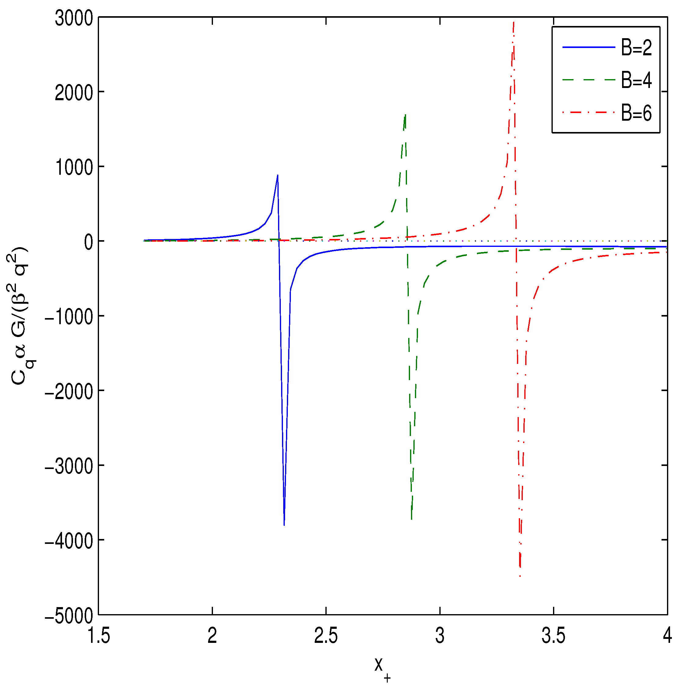 Preprints 66850 g003