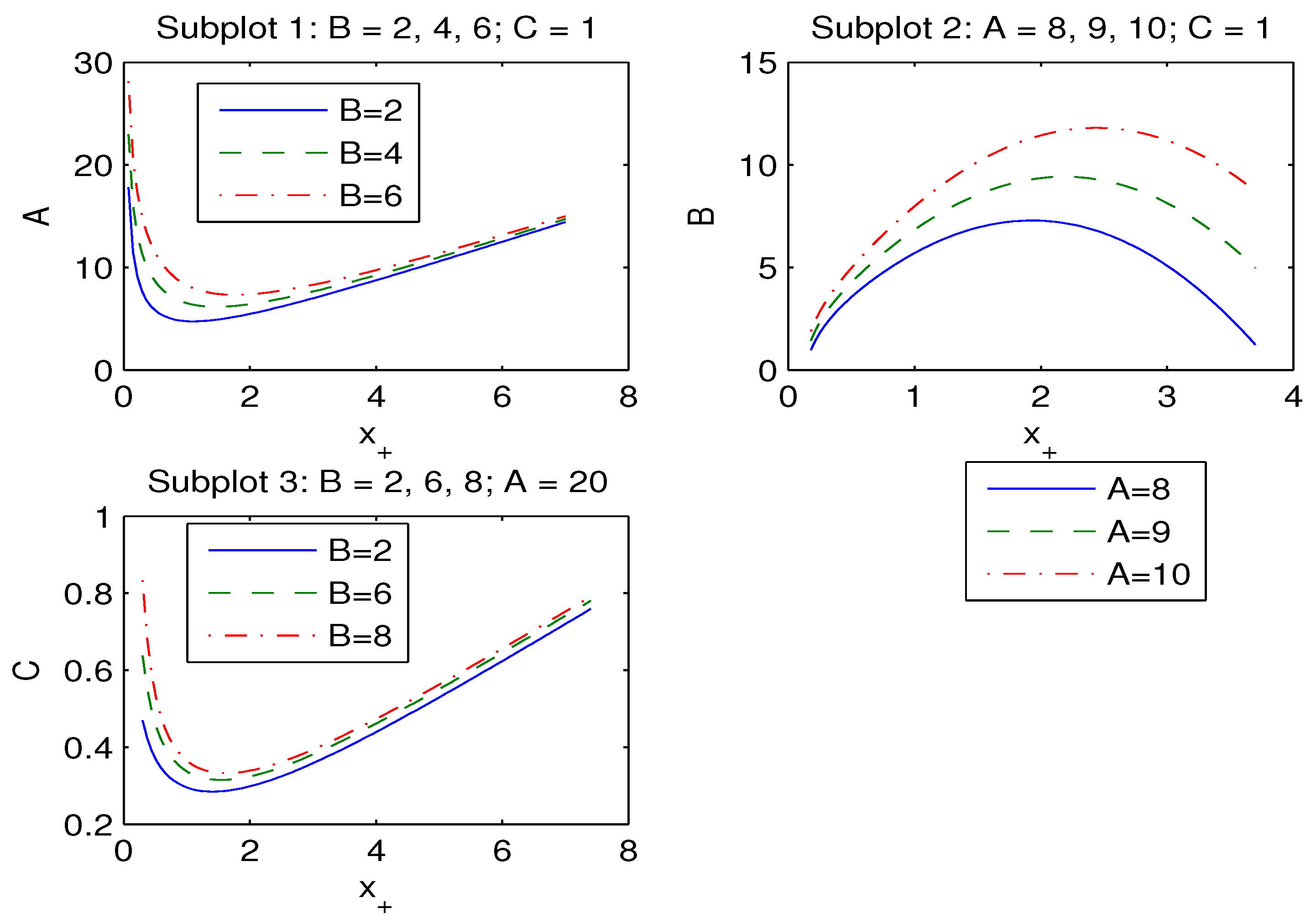 Preprints 66850 g004