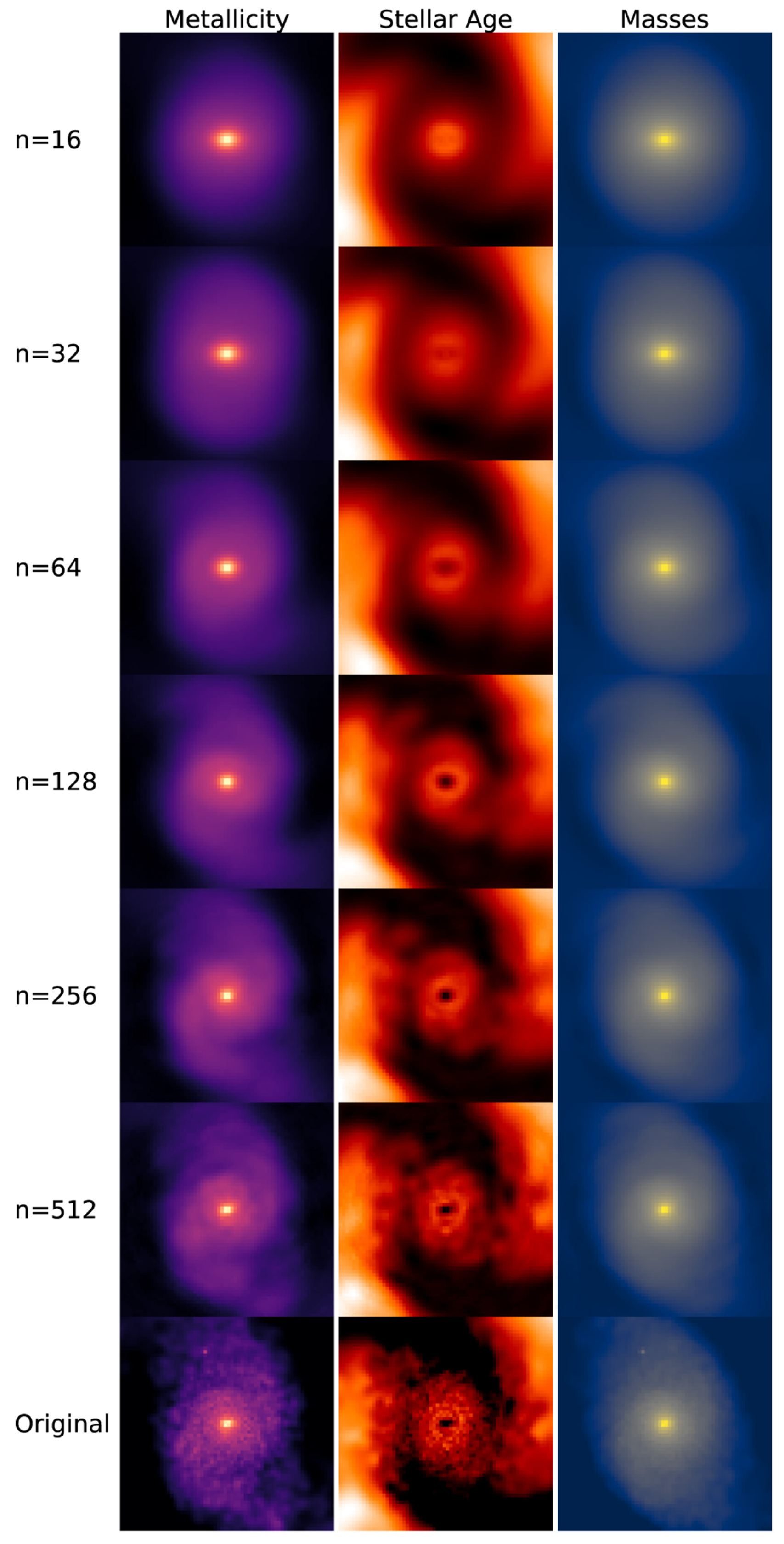 Preprints 165095 g002