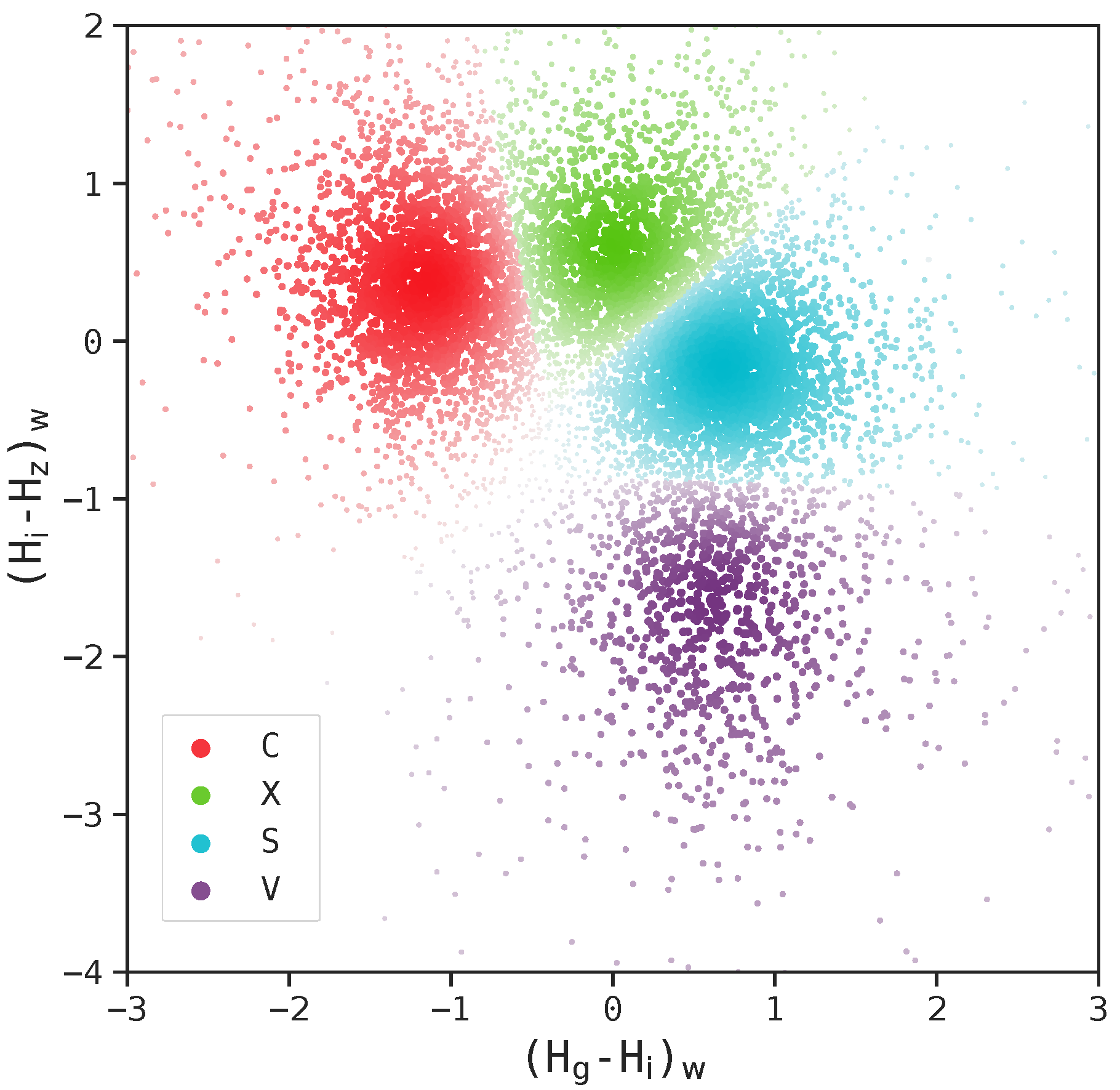 Preprints 165095 g009