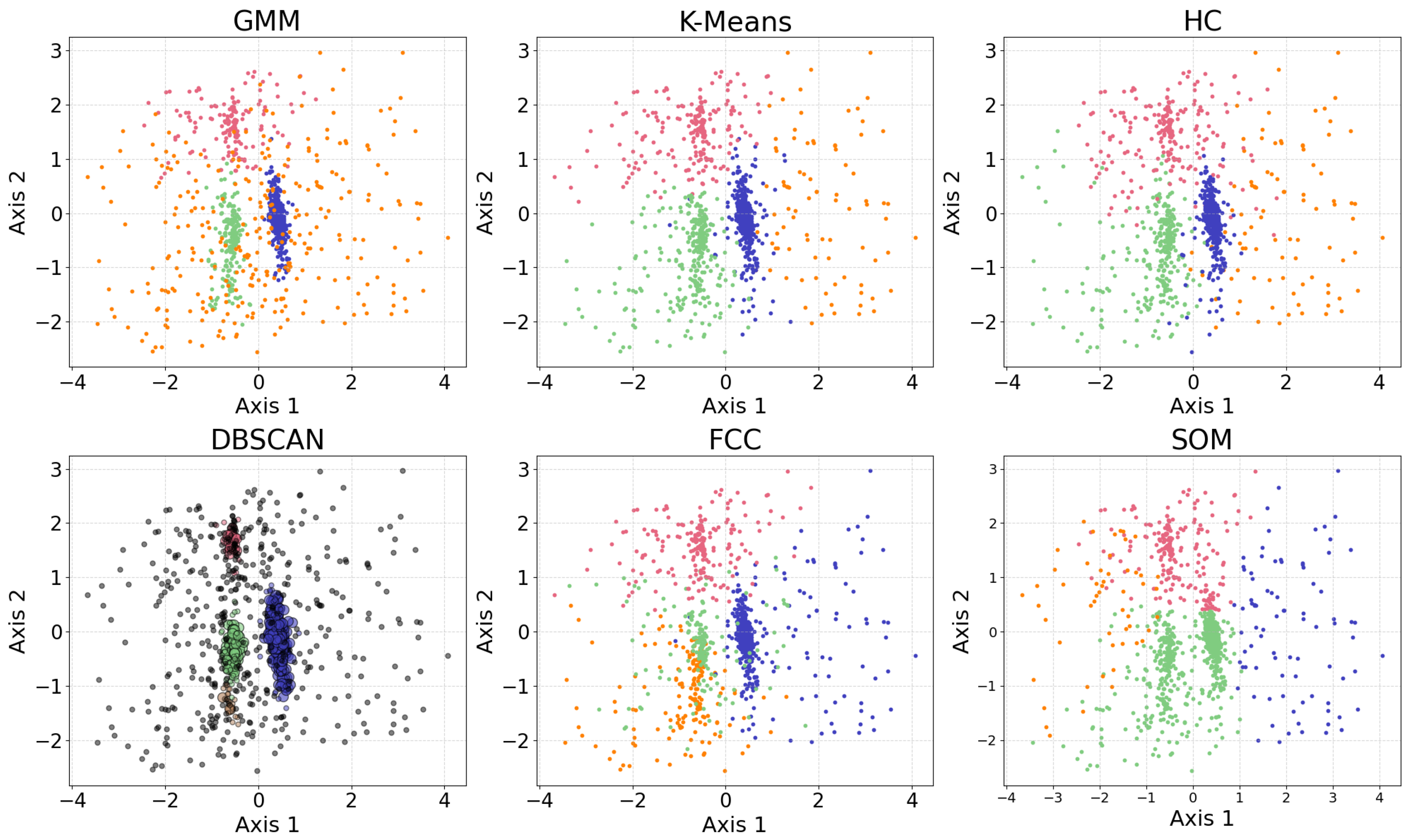 Preprints 165095 g010