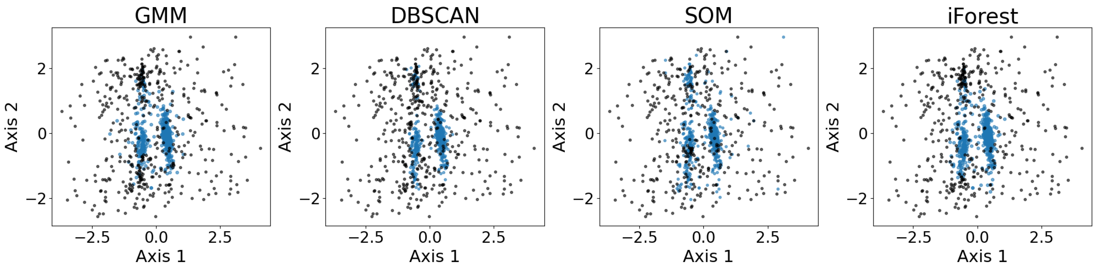 Preprints 165095 g013