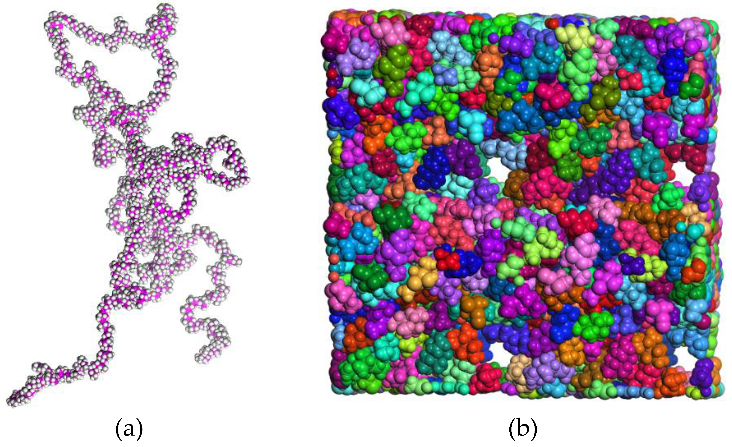 Preprints 170661 g001