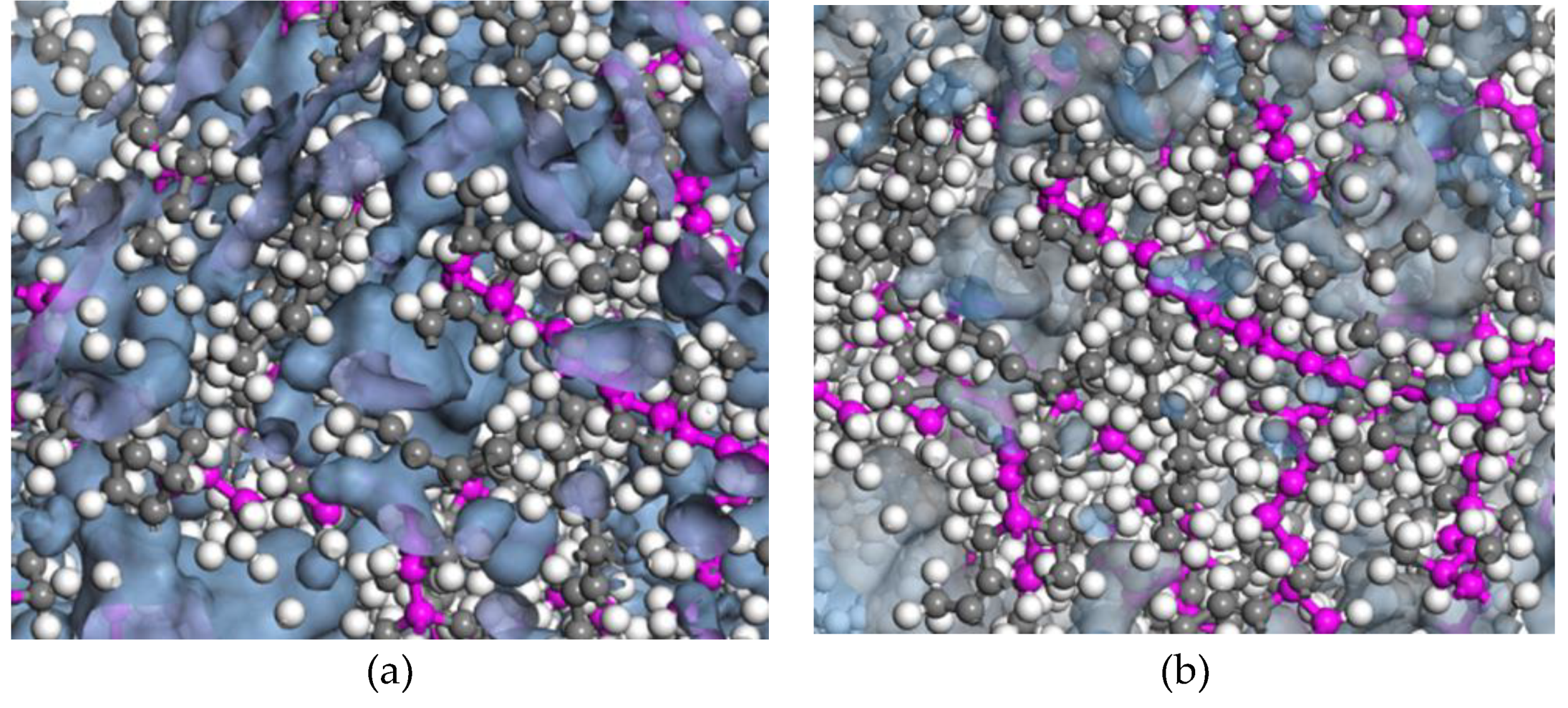 Preprints 170661 g009