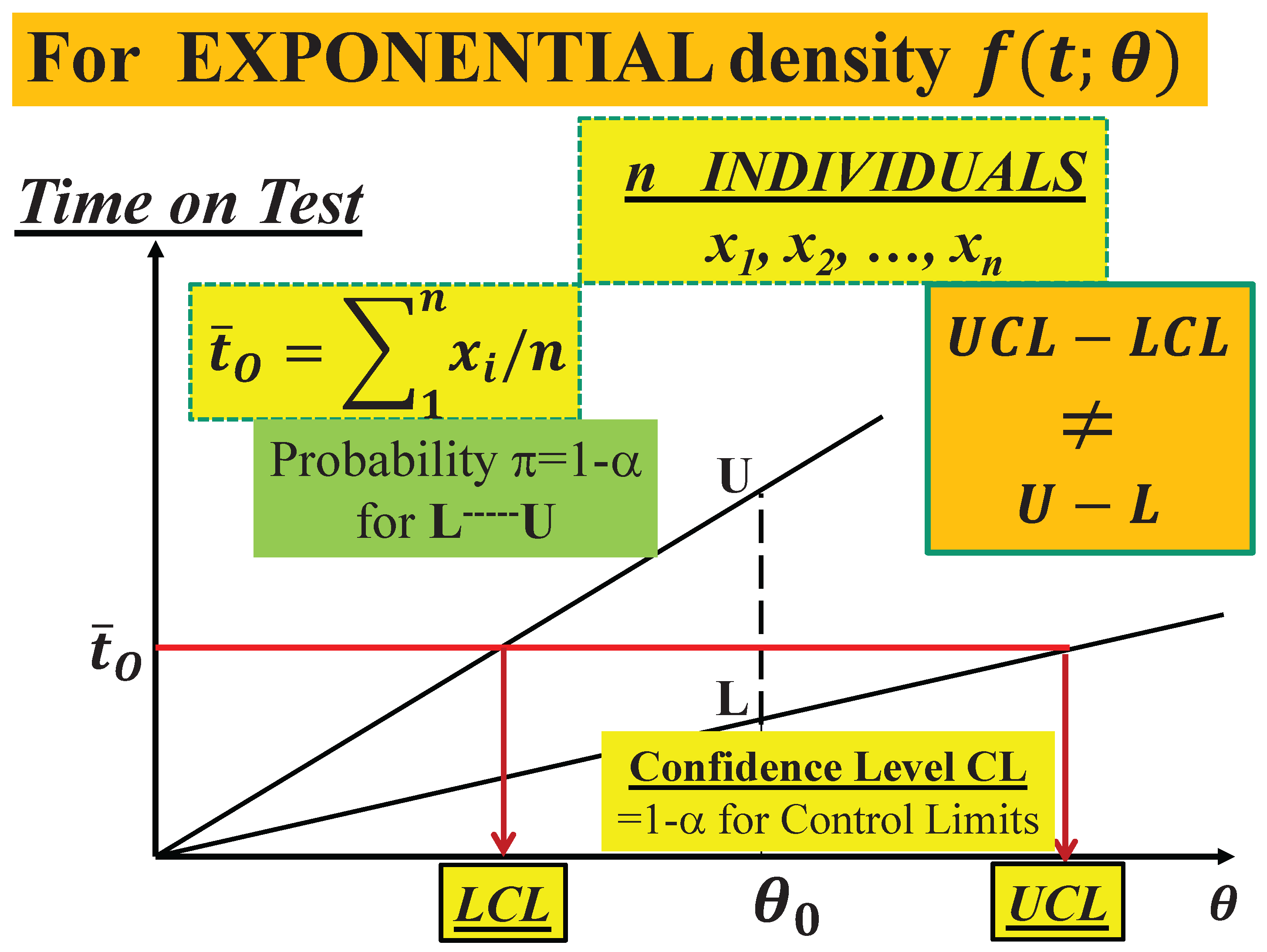 Preprints 162230 g002