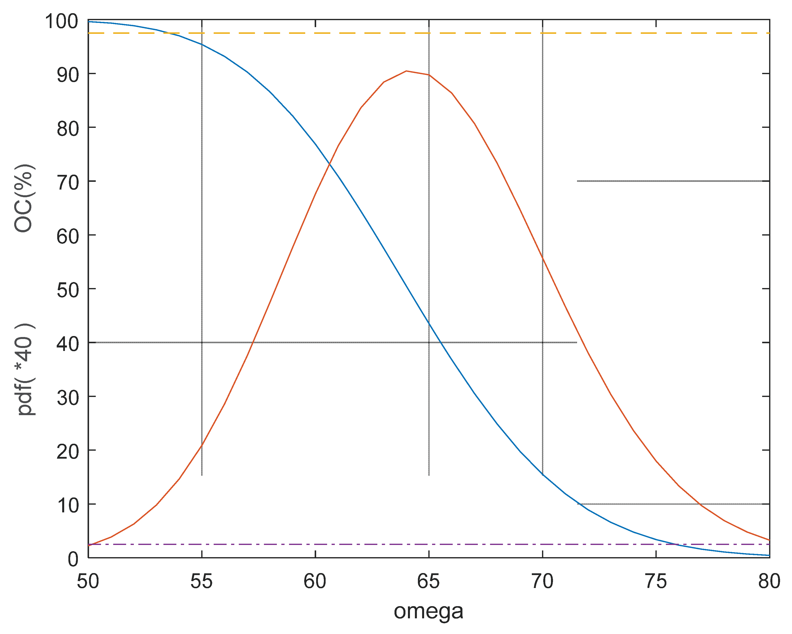 Preprints 162230 g018