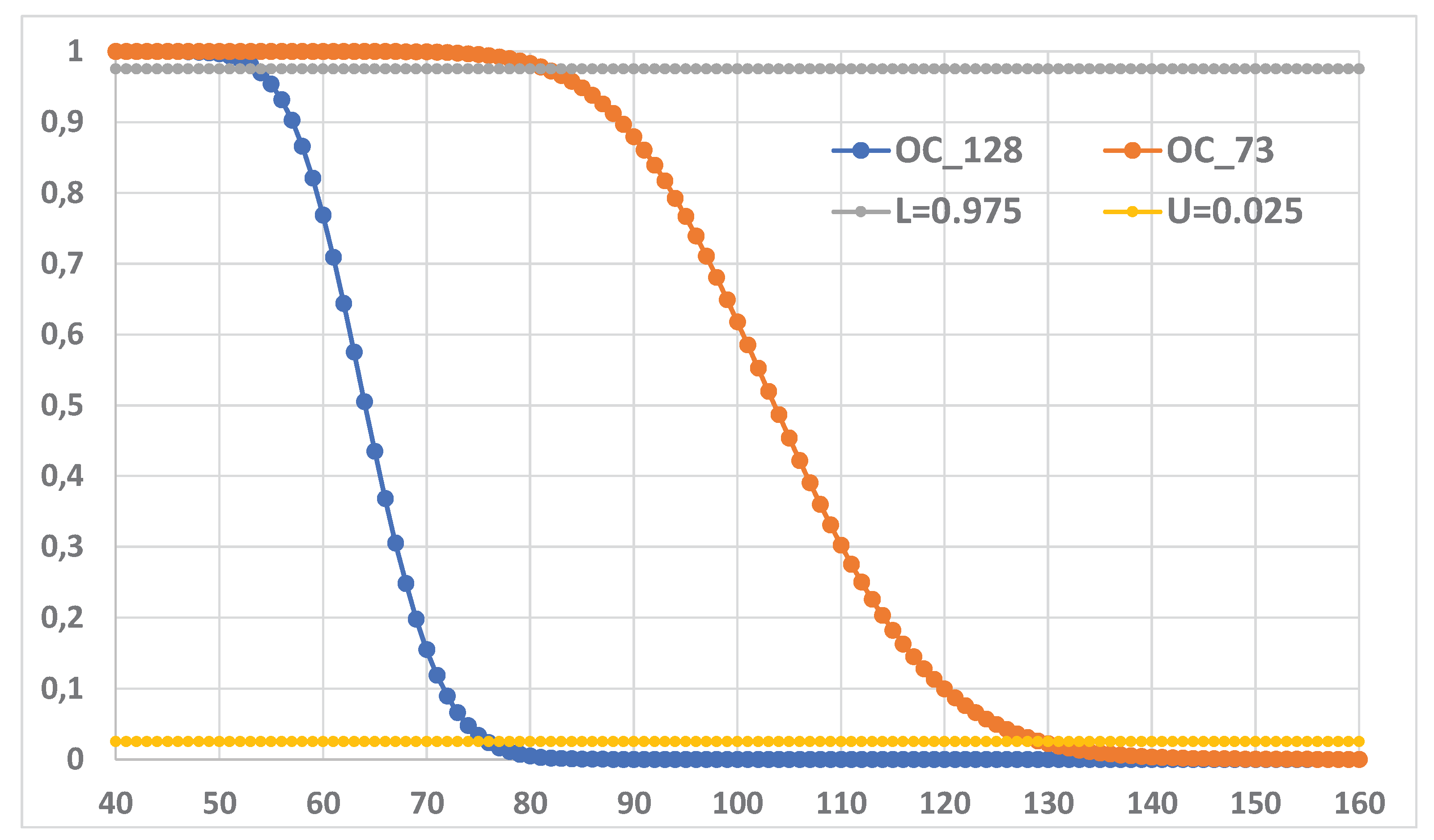 Preprints 162230 g019