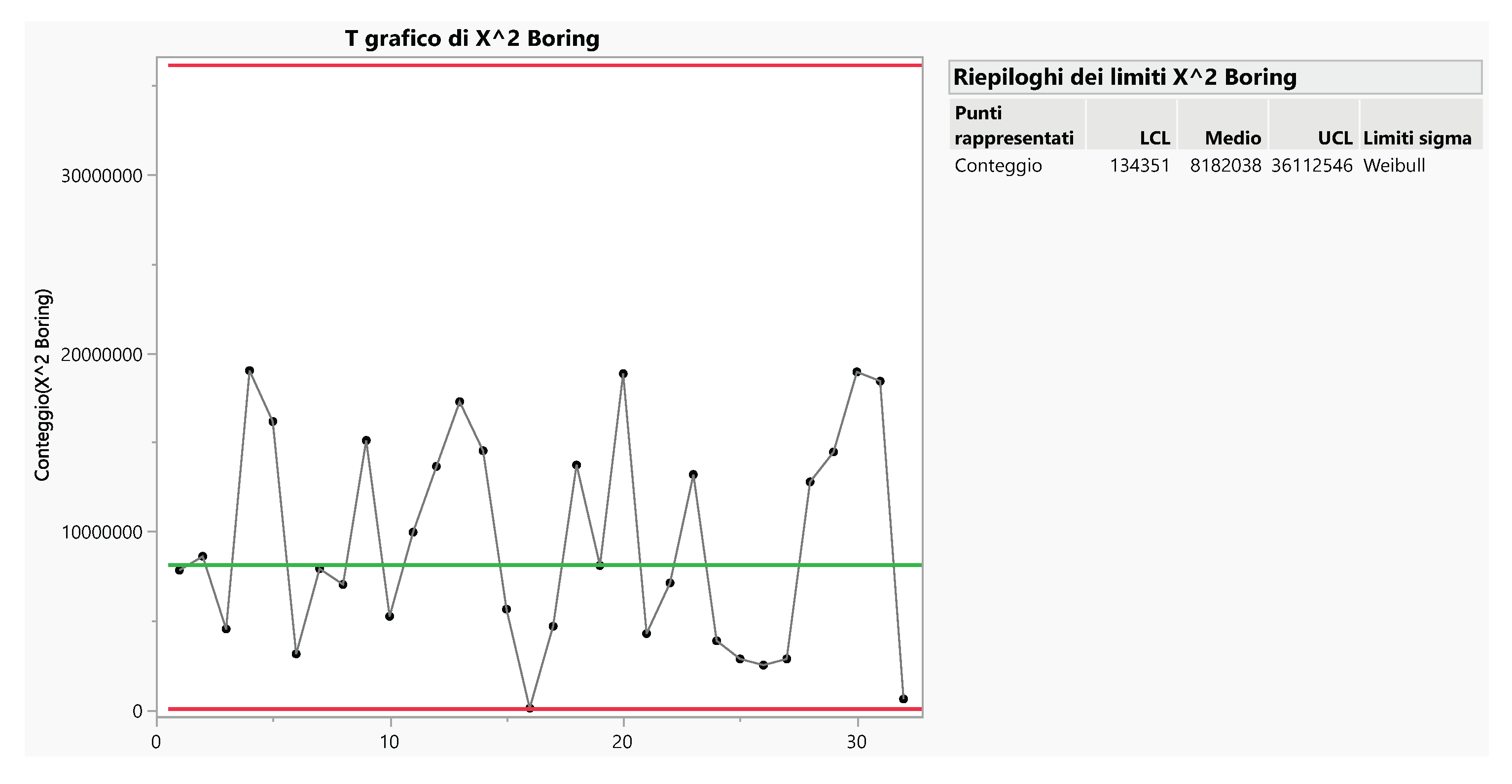 Preprints 162230 g020