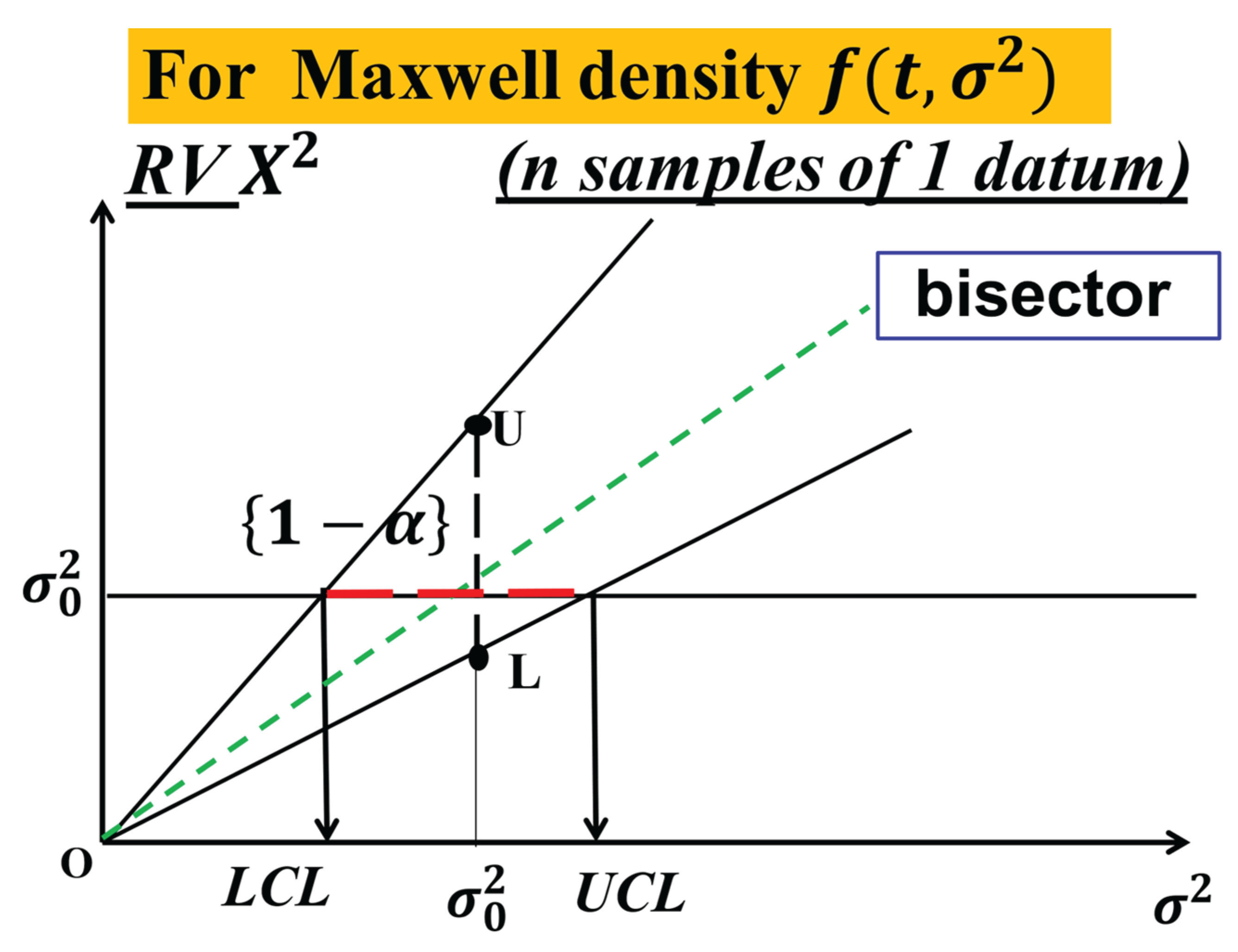 Preprints 162230 g022
