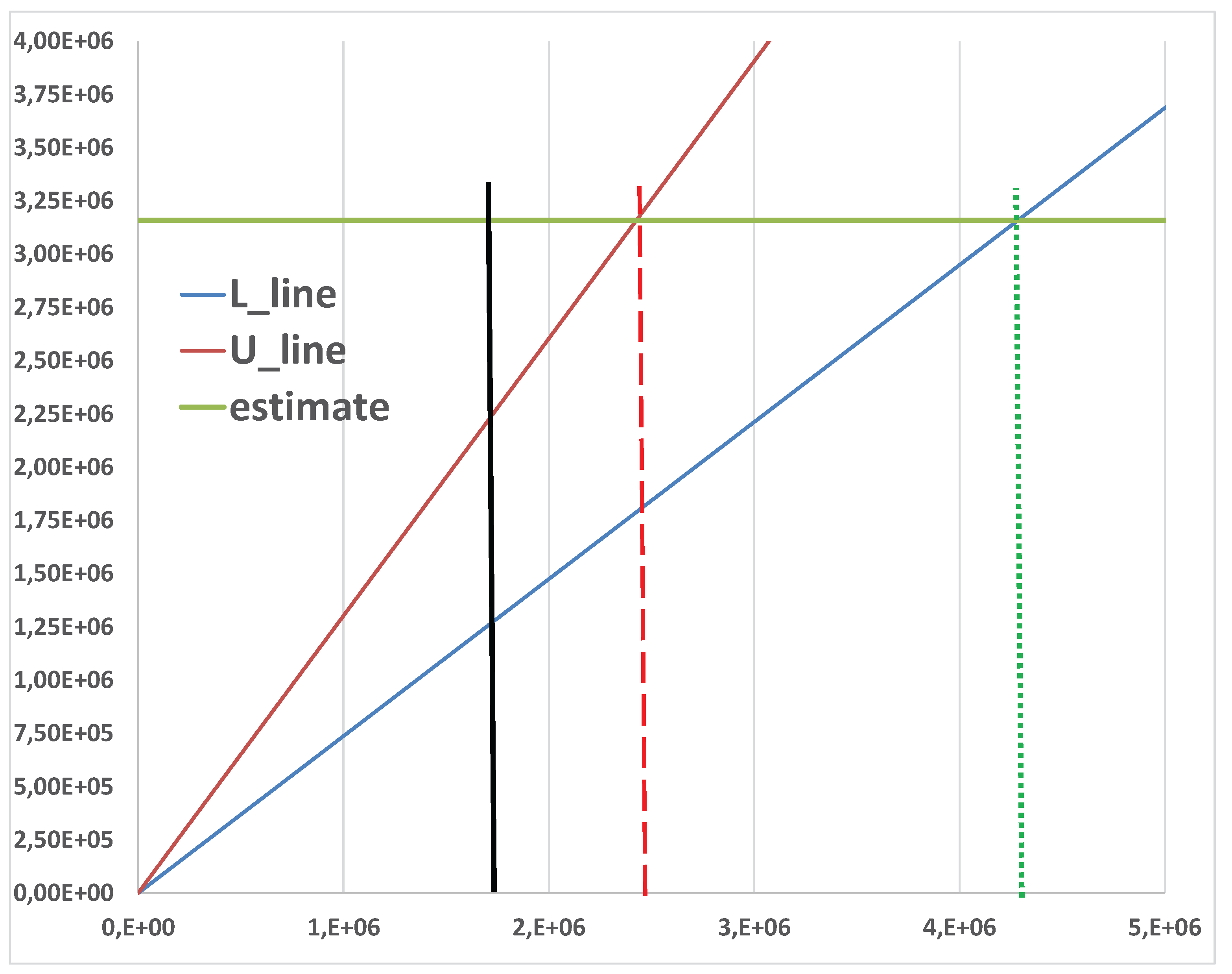 Preprints 162230 g023