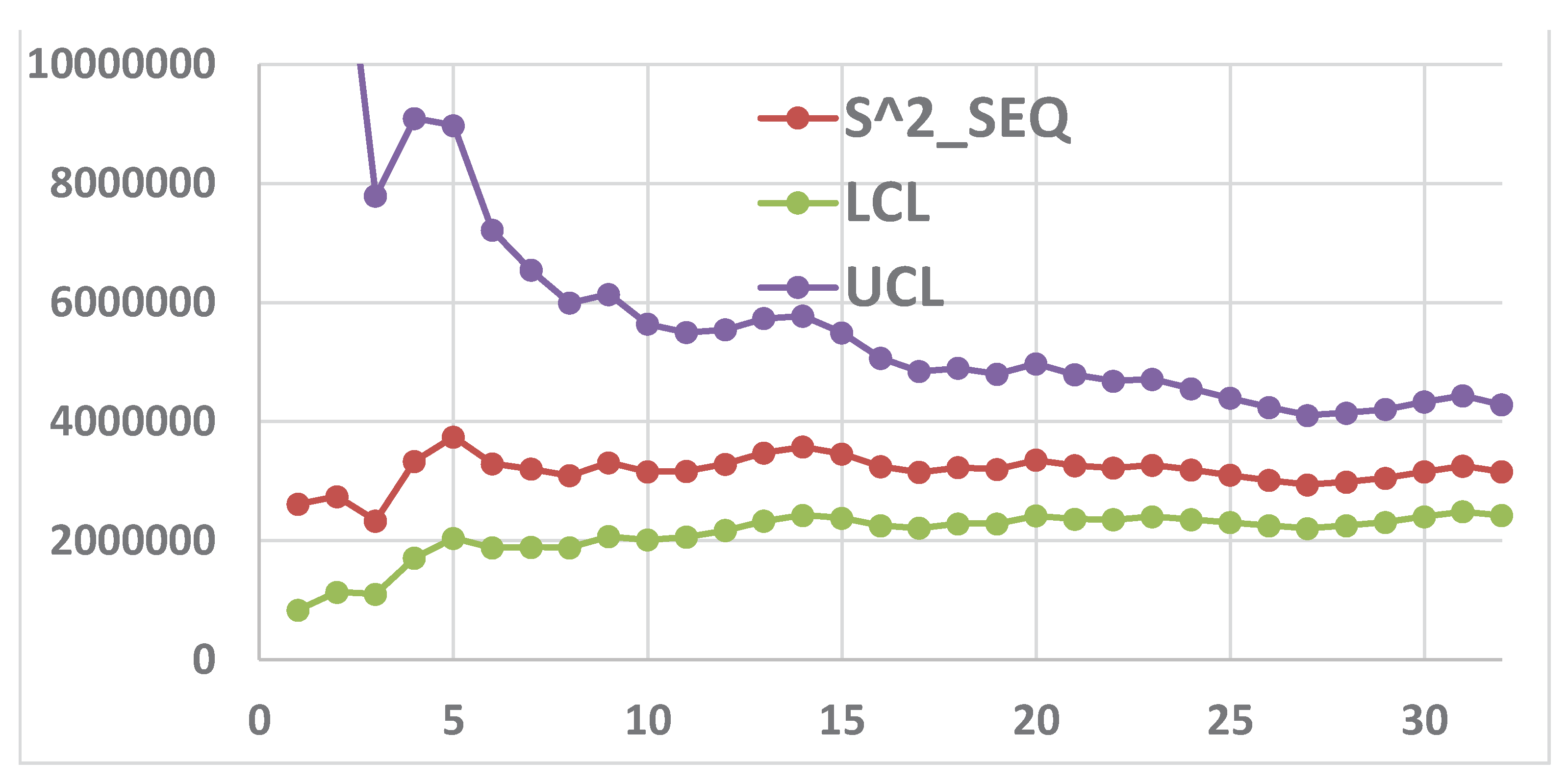 Preprints 162230 g025