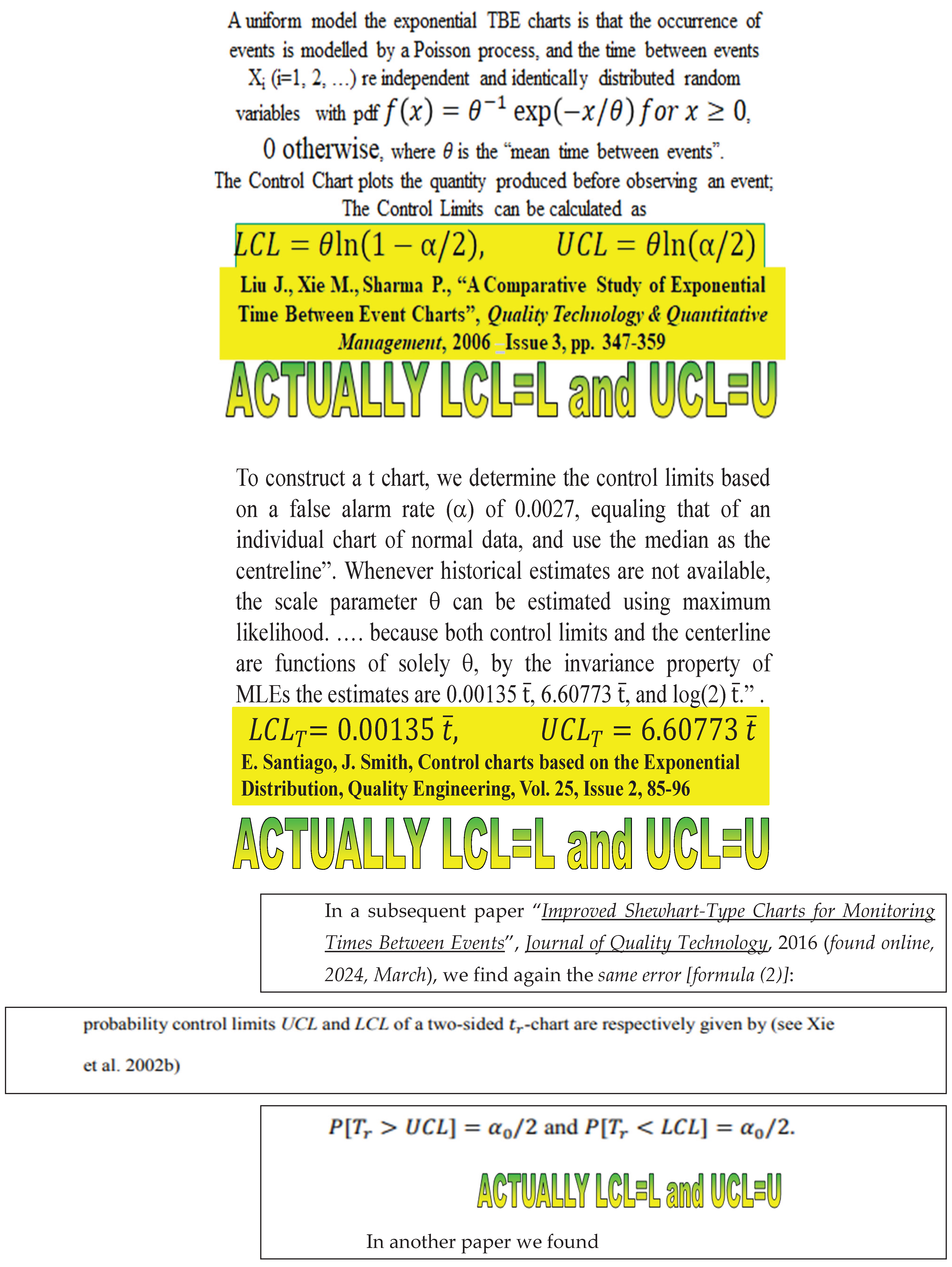Preprints 162230 g0a2