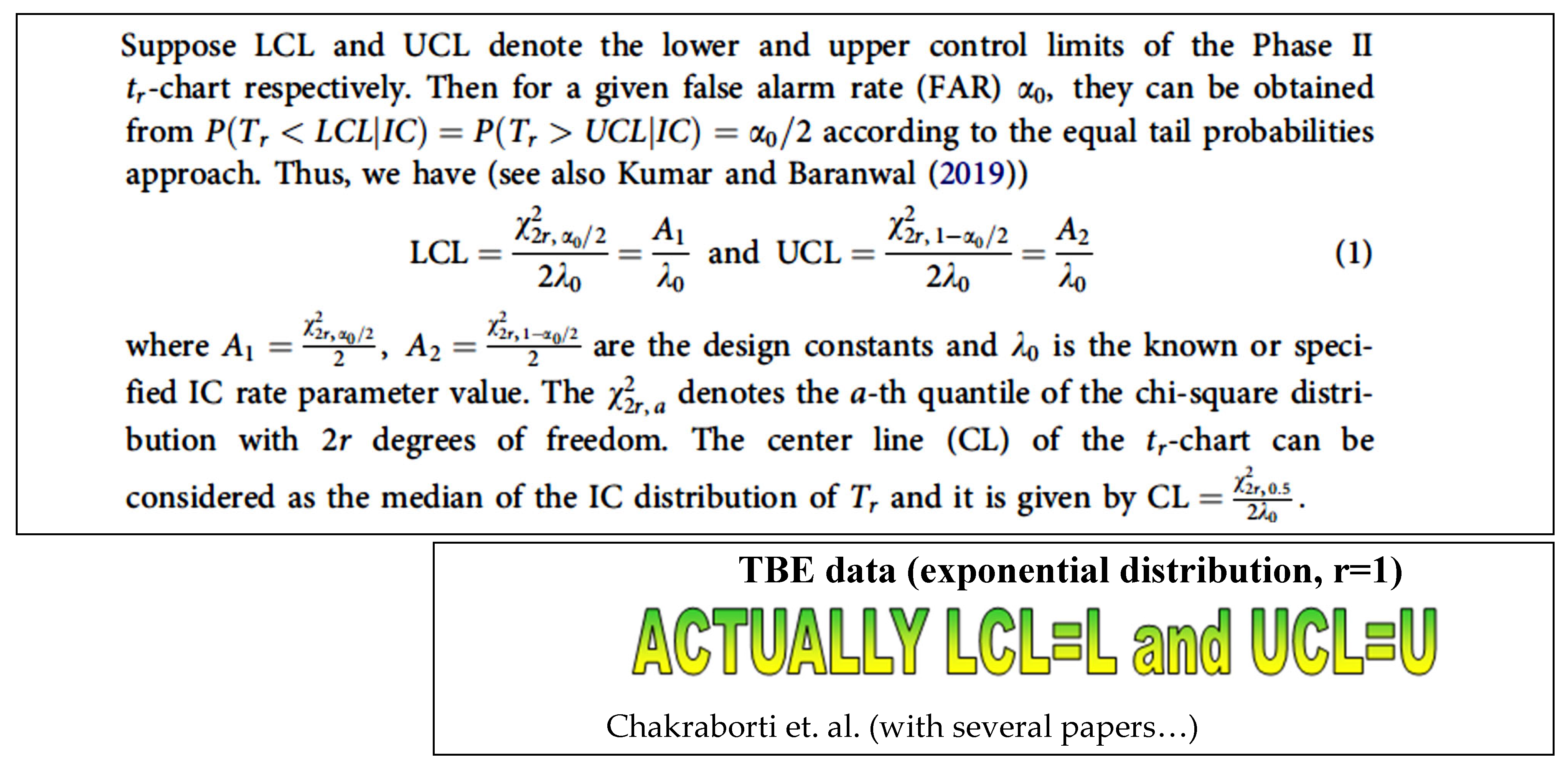 Preprints 162230 g0a3