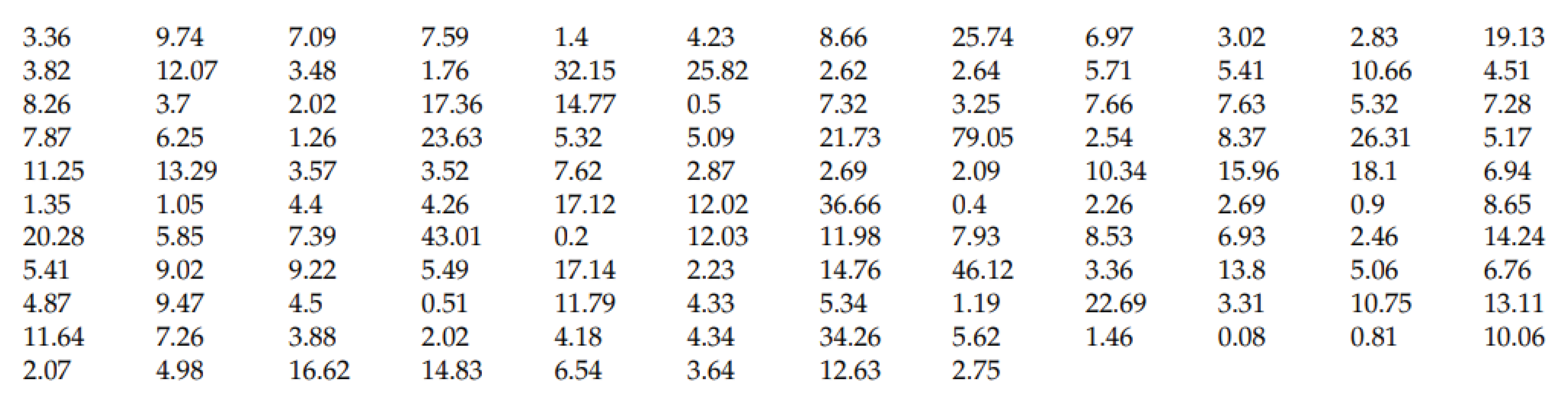 Preprints 162230 i003