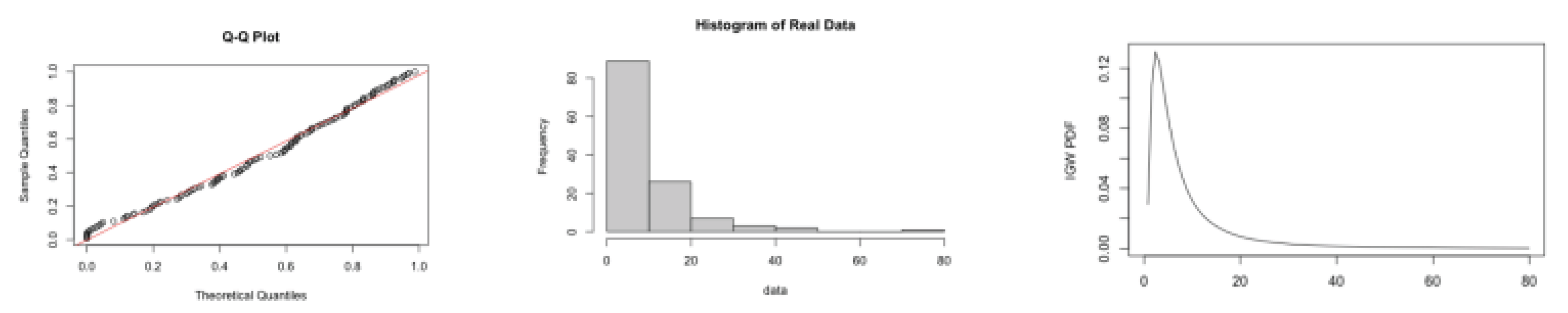 Preprints 162230 sch007