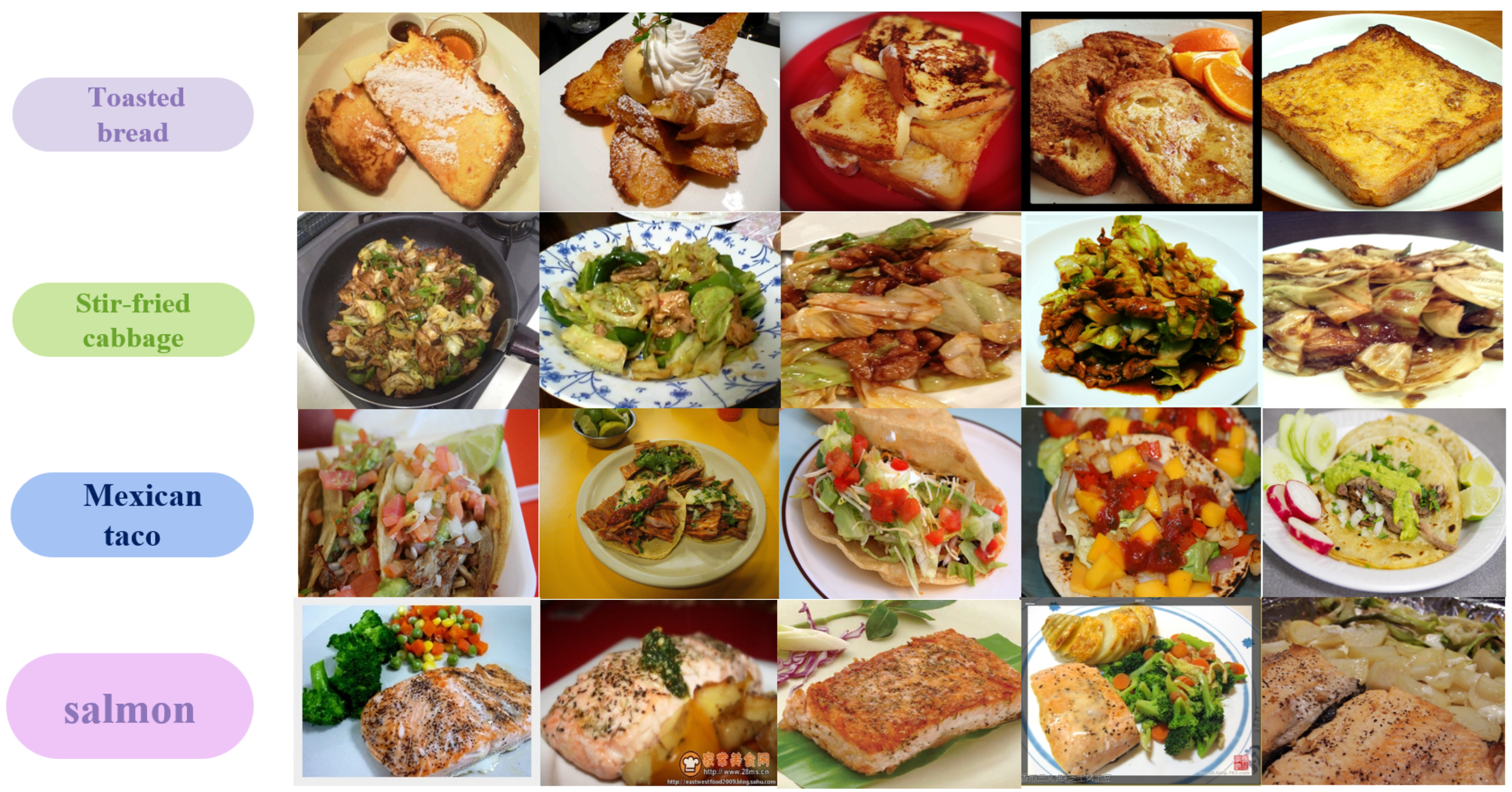 Preprints 196784 g001