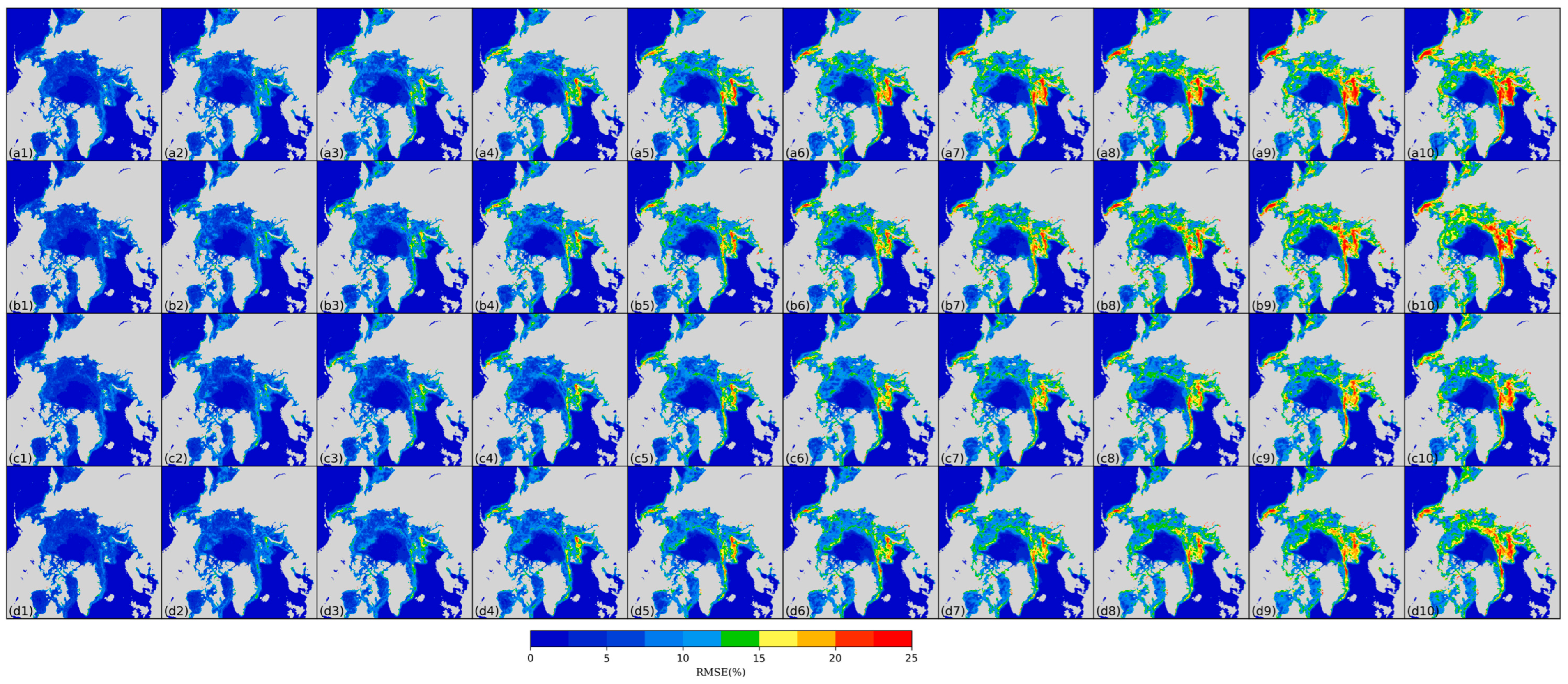 Preprints 89981 g007