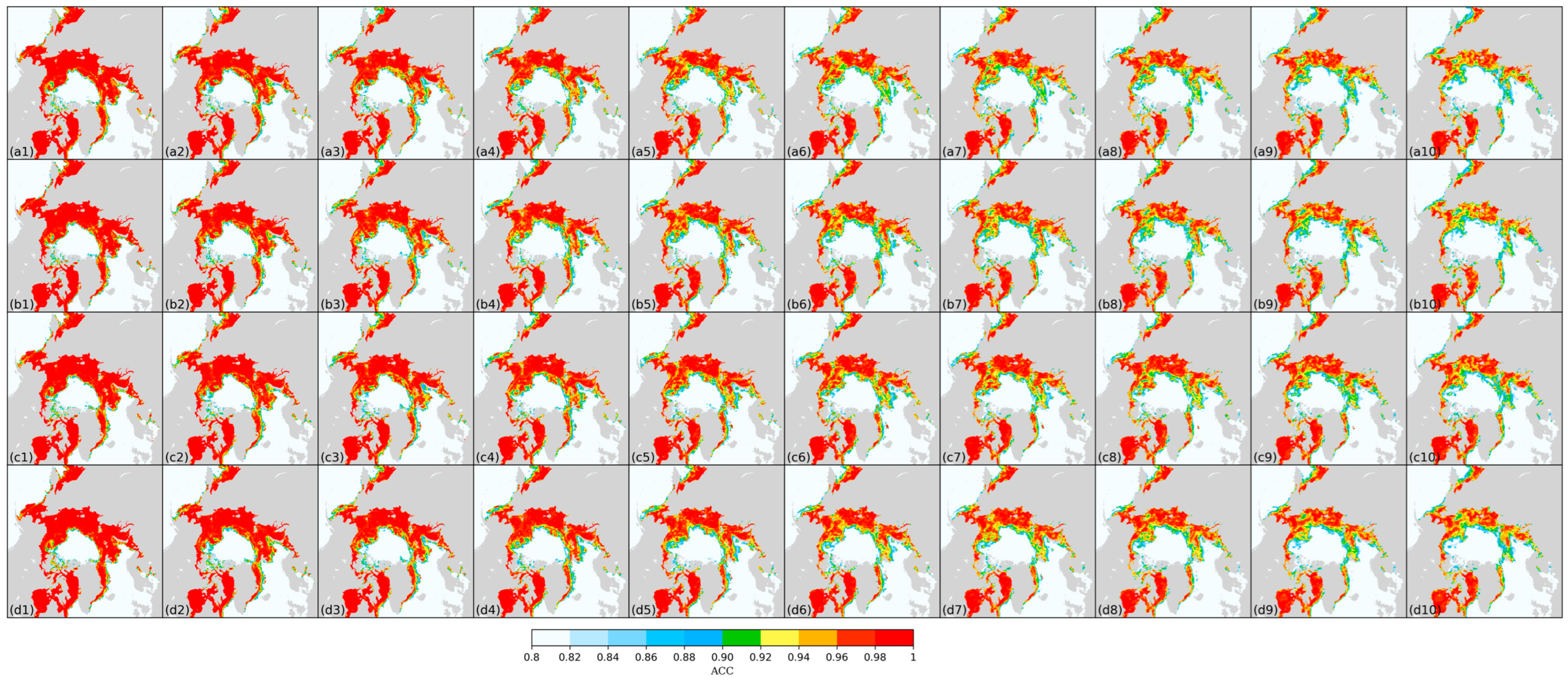 Preprints 89981 g008