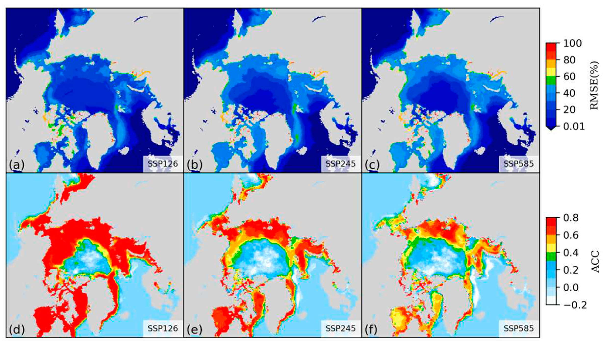 Preprints 89981 g0a1
