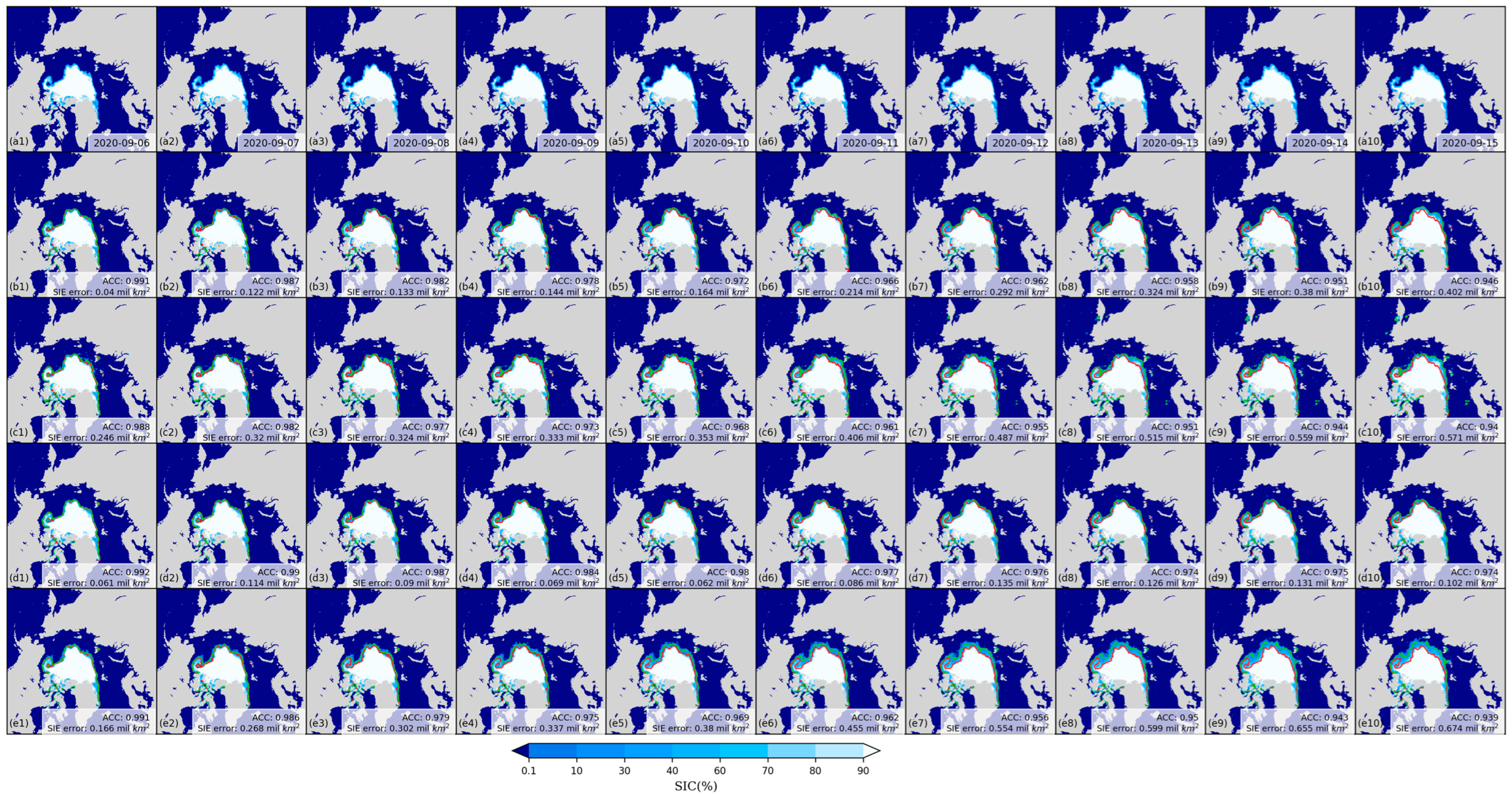 Preprints 89981 g0a2