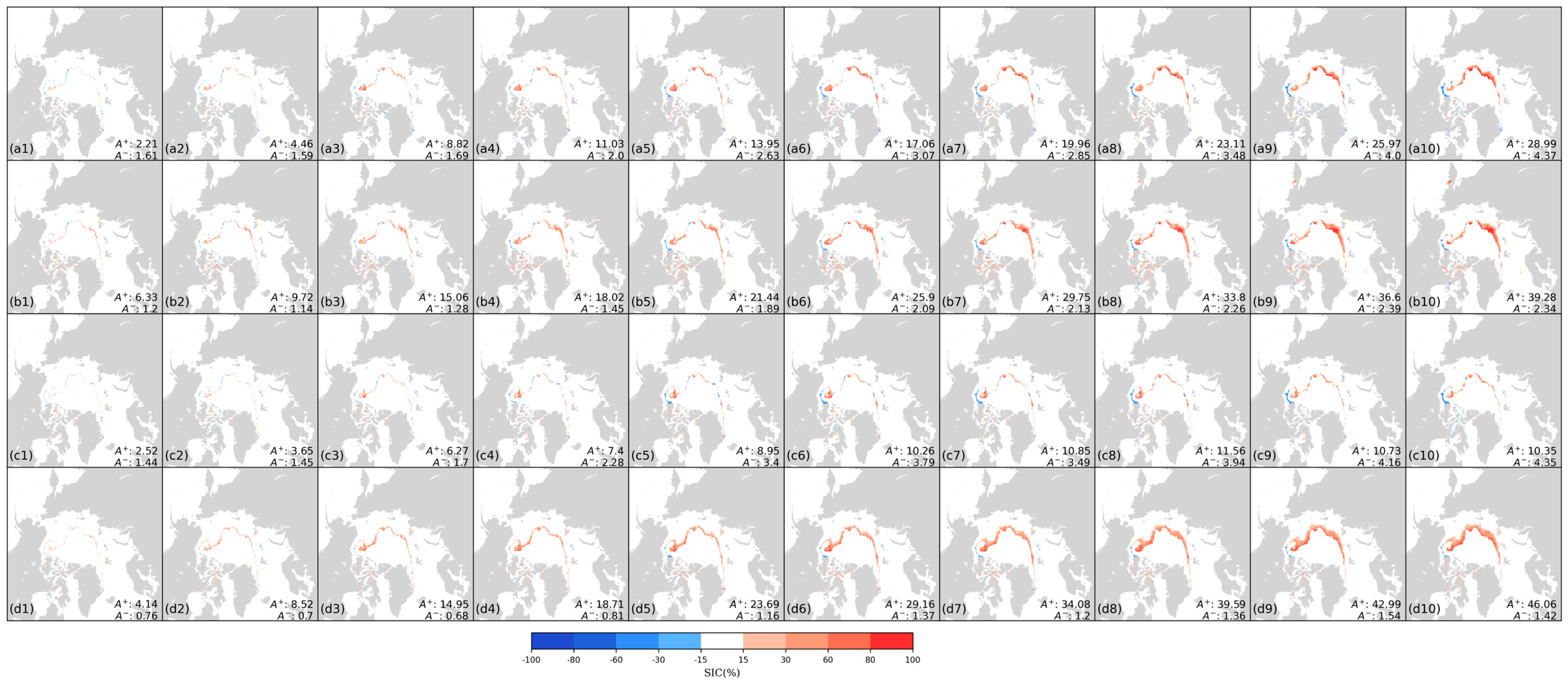 Preprints 89981 g0a3
