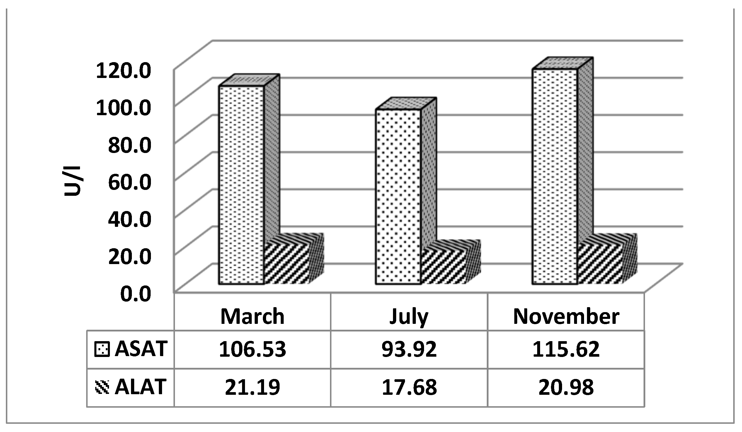 Preprints 110115 g006